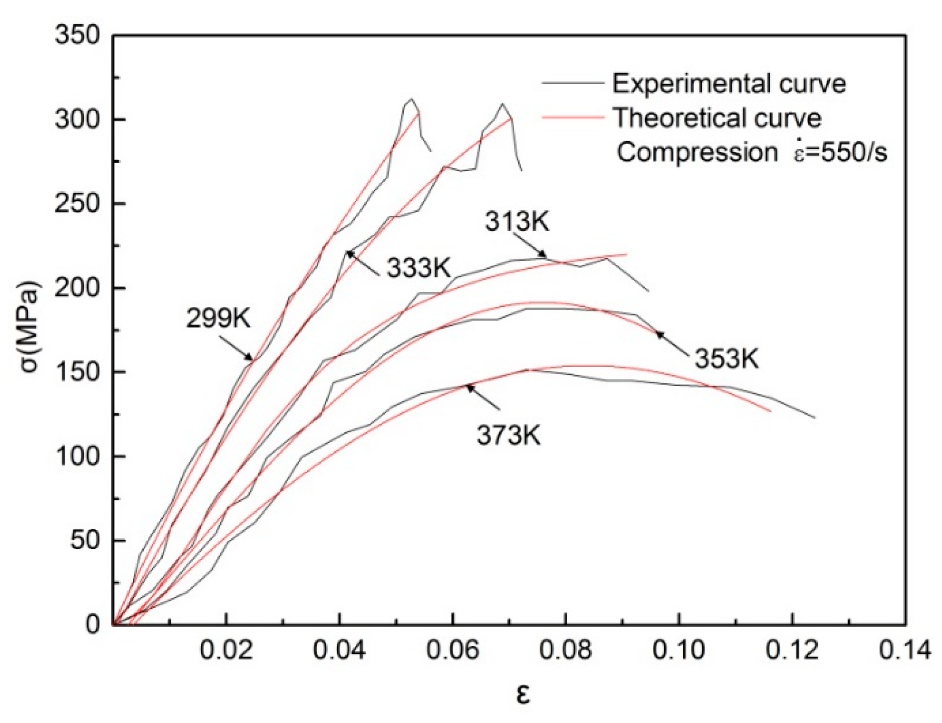 Polymers 10 01279 g018 Polymers 10 01279 g018