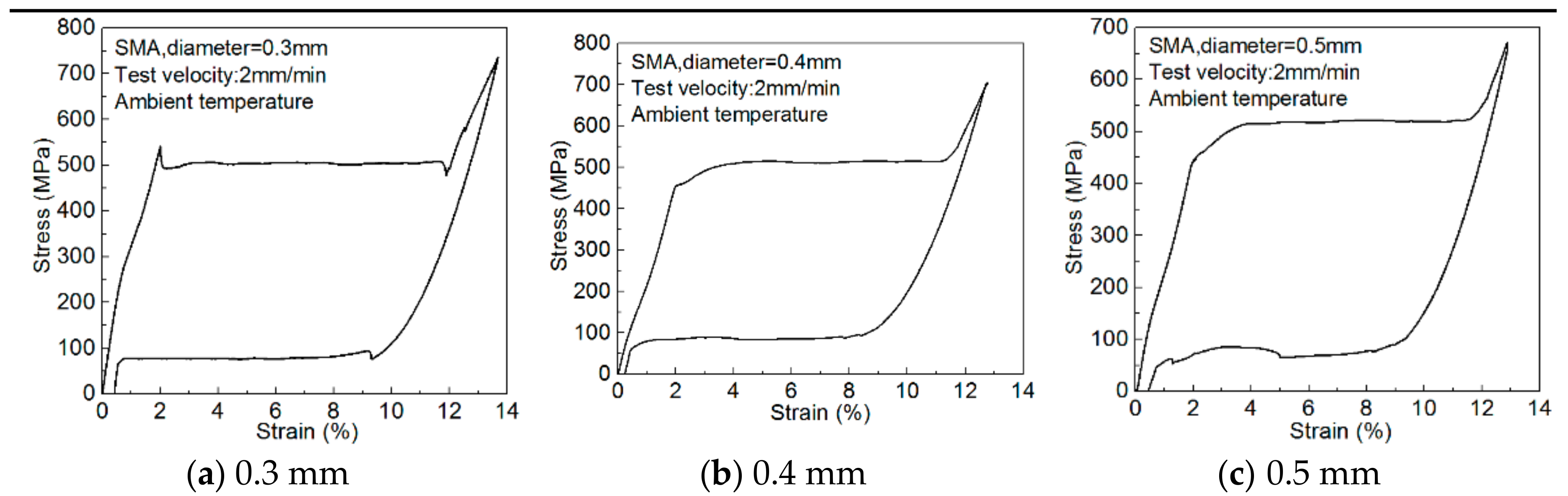 Polymers 10 01280 g001