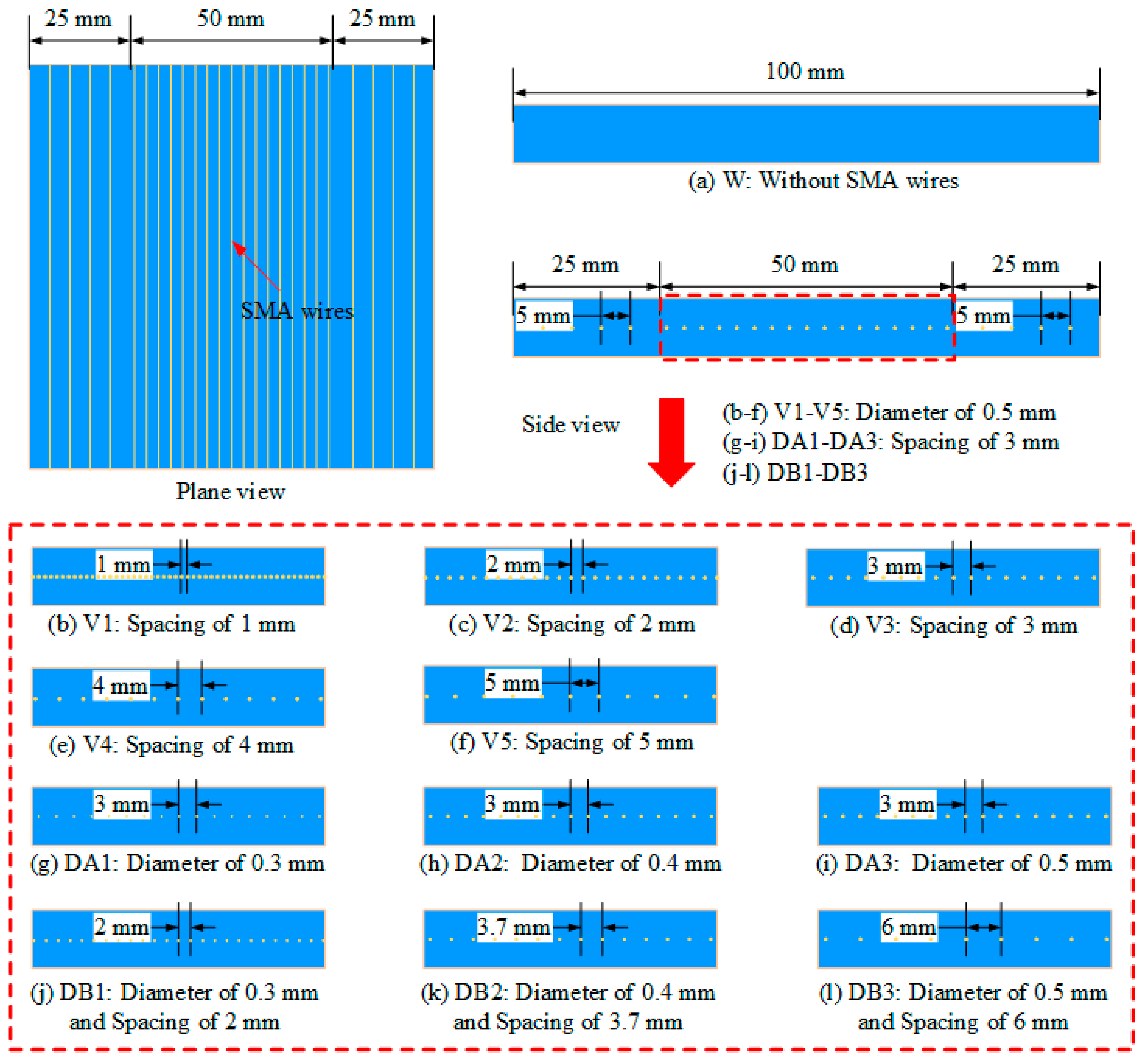 Polymers Free Full Text The Influence Of Shape Memory Alloy Volume Fraction On The Impact Behavior Of Polymer Composites Html Polymers Free Full Text The Influence Of Shape Memory Alloy Volume Fraction On The Impact Behavior Of Polymer Composites Html