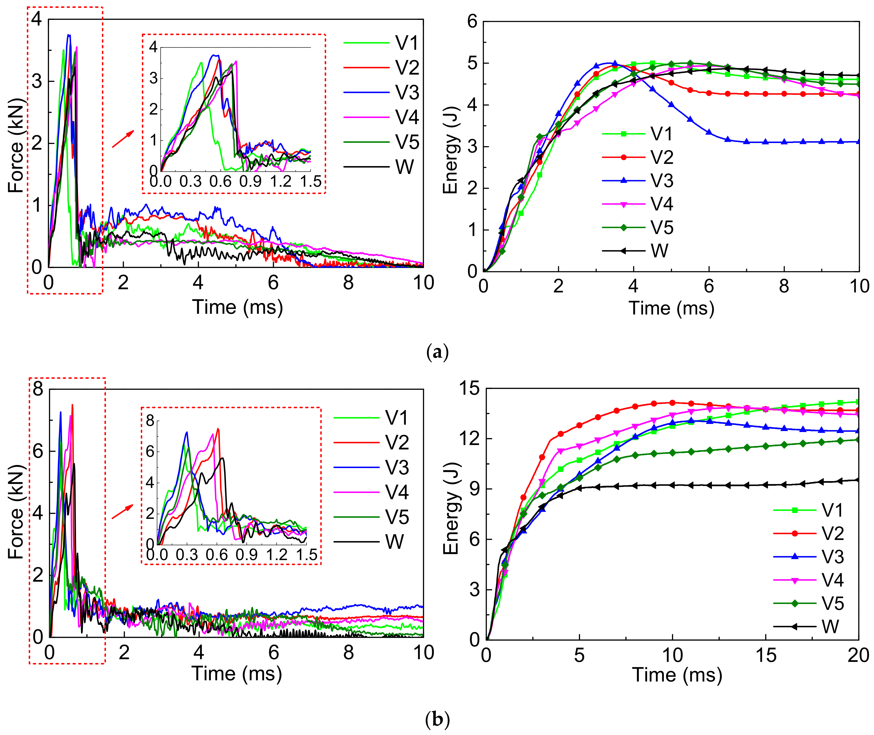 Polymers 10 01280 g011