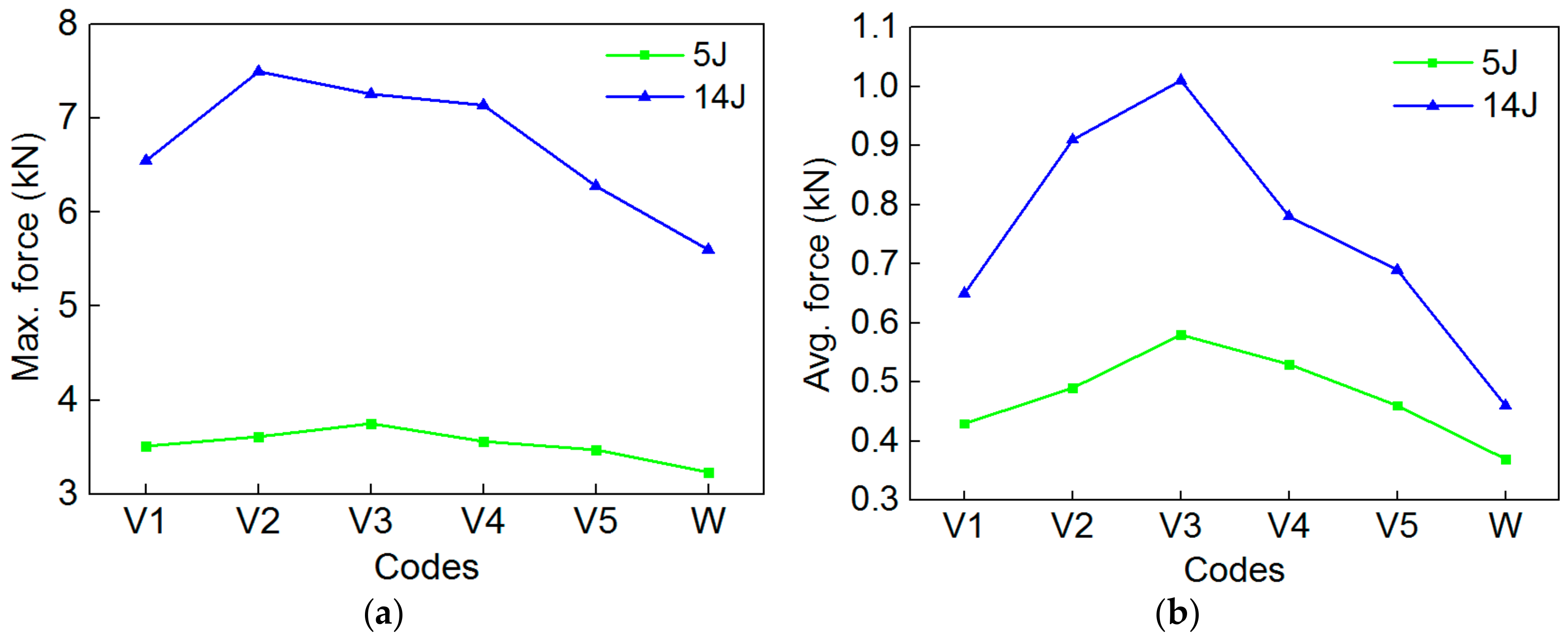 Polymers 10 01280 g012