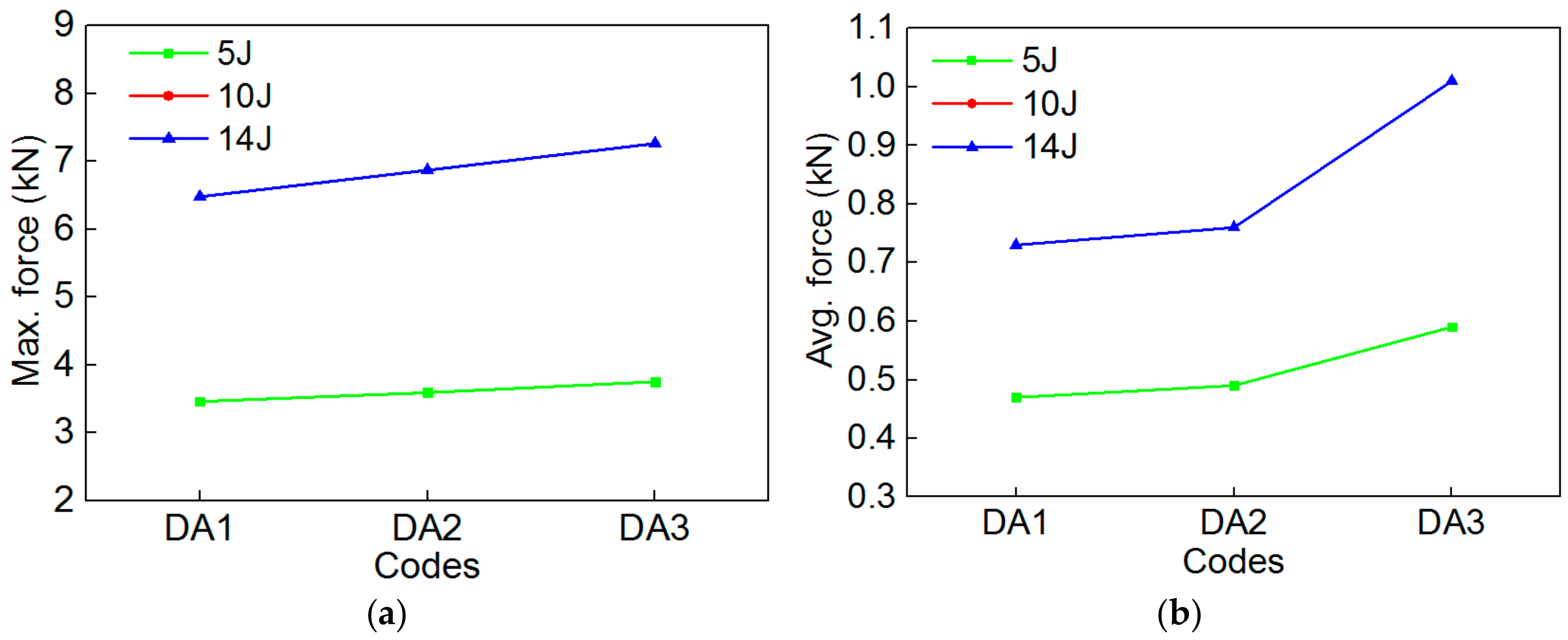 Polymers Free Full Text The Influence Of Shape Memory Alloy Volume Fraction On The Impact Behavior Of Polymer Composites Html Polymers Free Full Text The Influence Of Shape Memory Alloy Volume Fraction On The Impact Behavior Of Polymer Composites Html