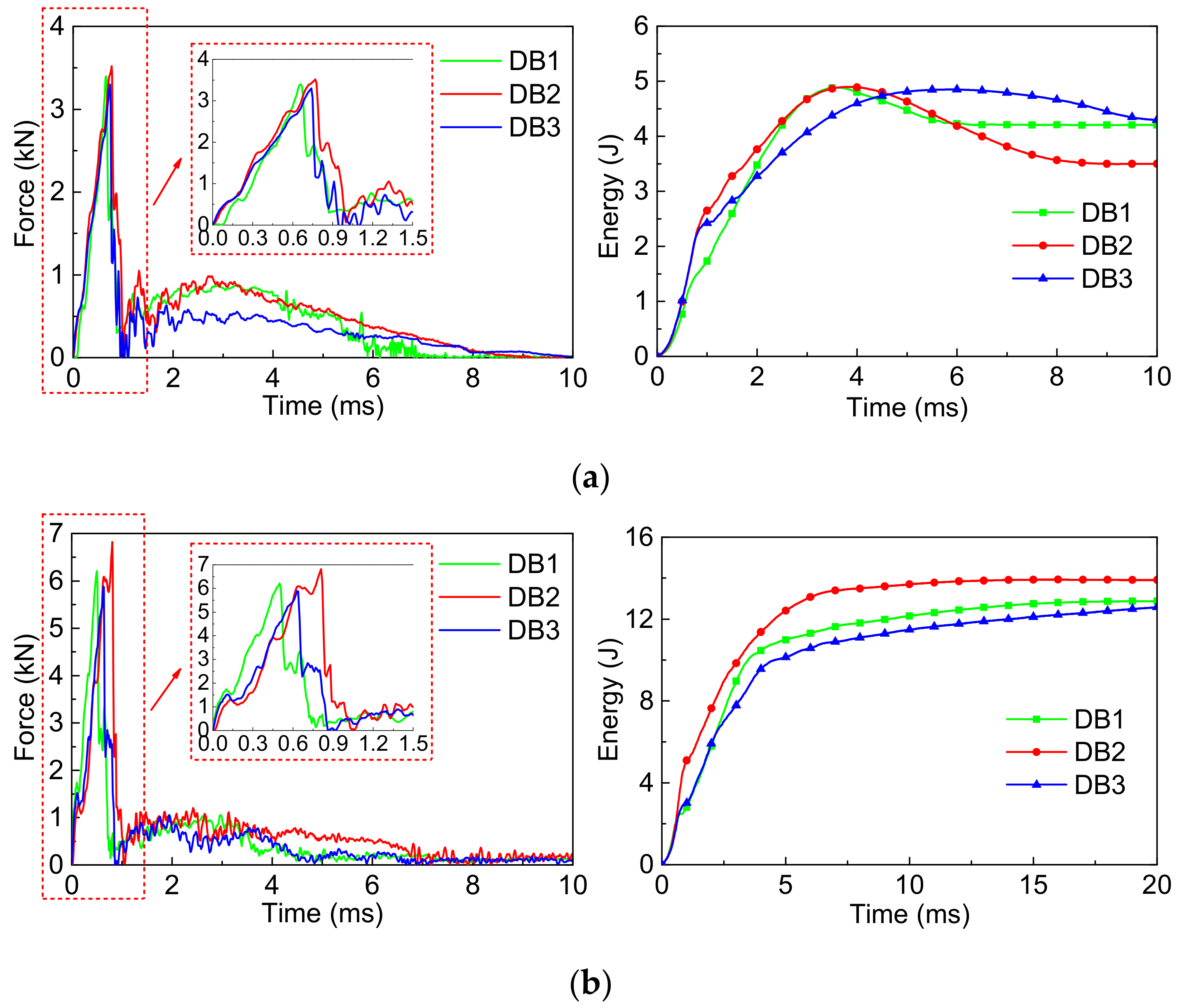 Polymers 10 01280 g015