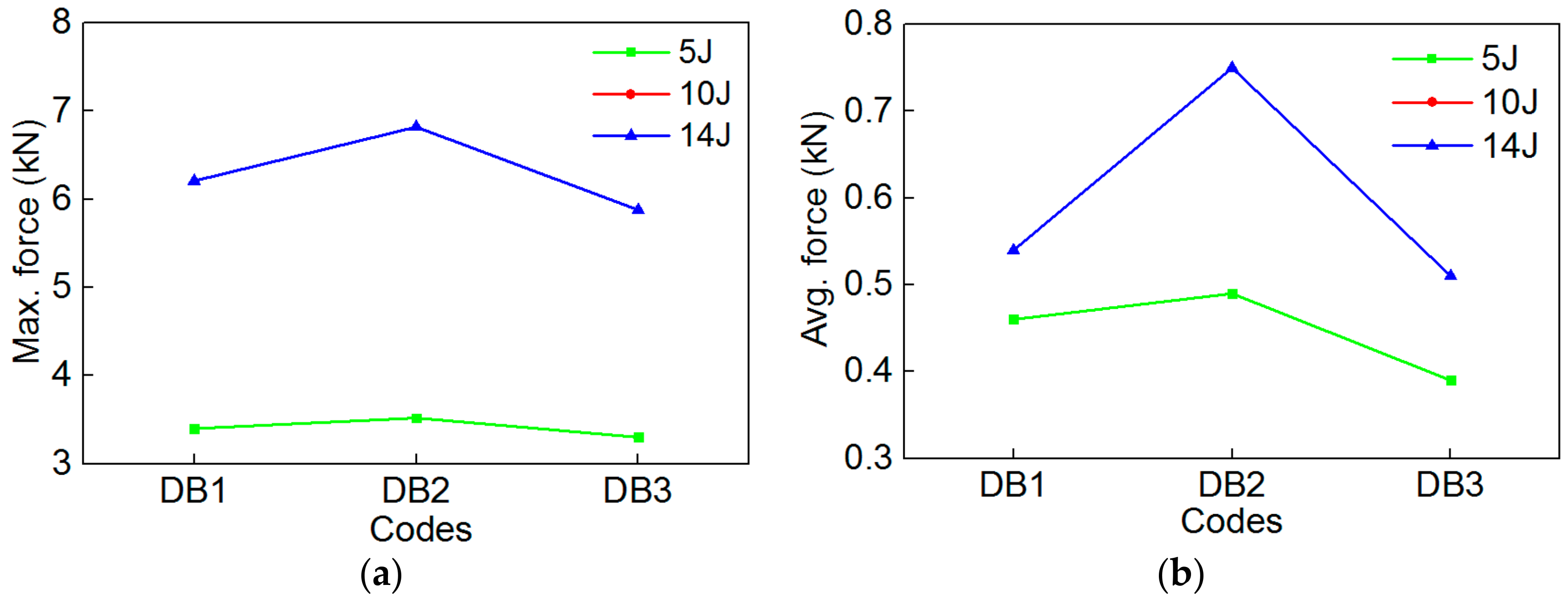 Polymers 10 01280 g016