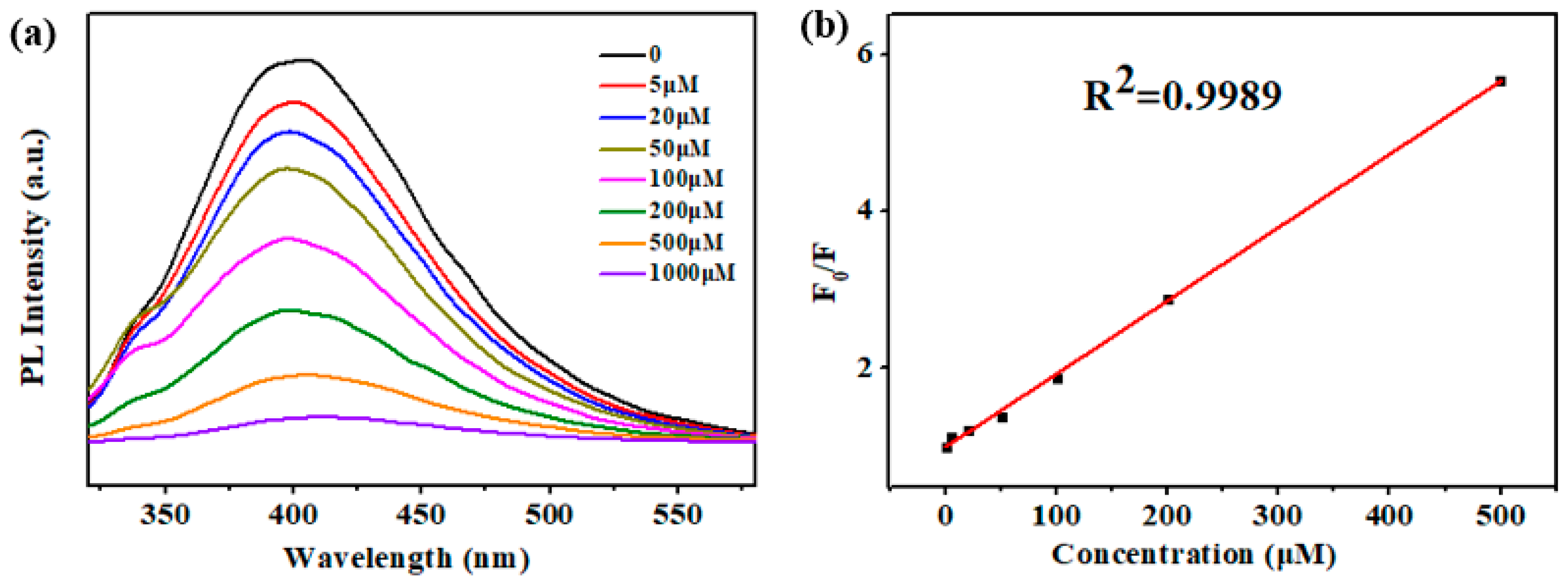 Polymers 10 01282 g006 Polymers 10 01282 g006