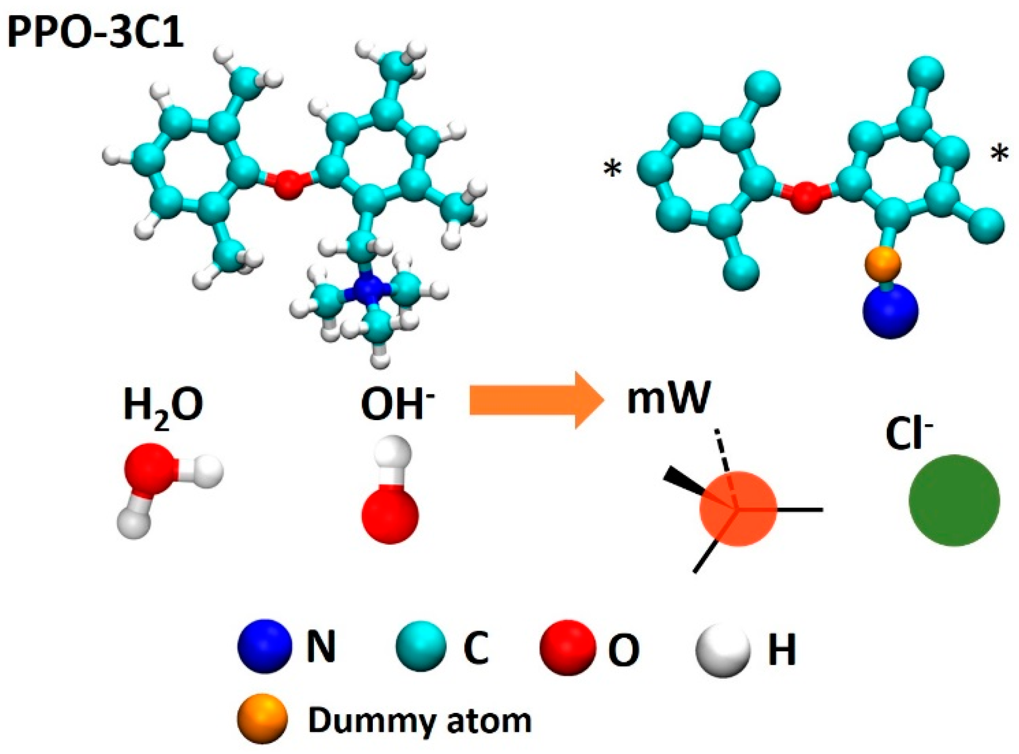 Polymers 10 01289 g001 Polymers 10 01289 g001