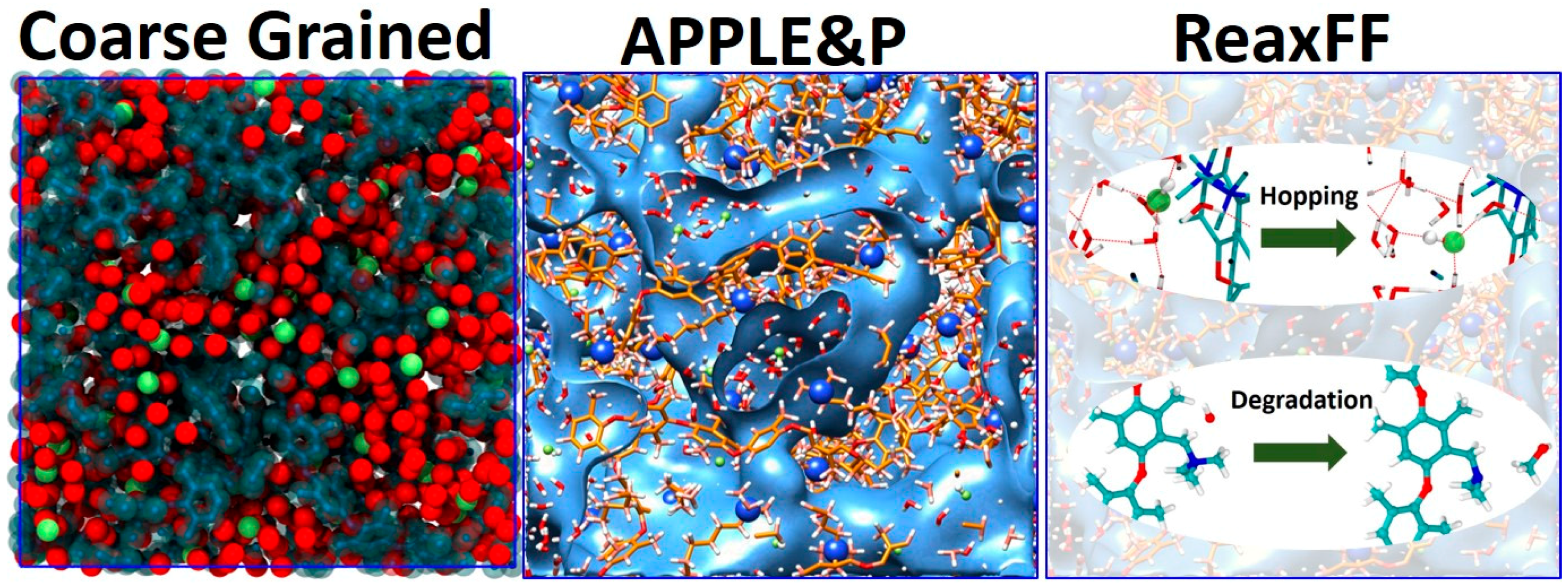 Polymers 10 01289 g002 Polymers 10 01289 g002