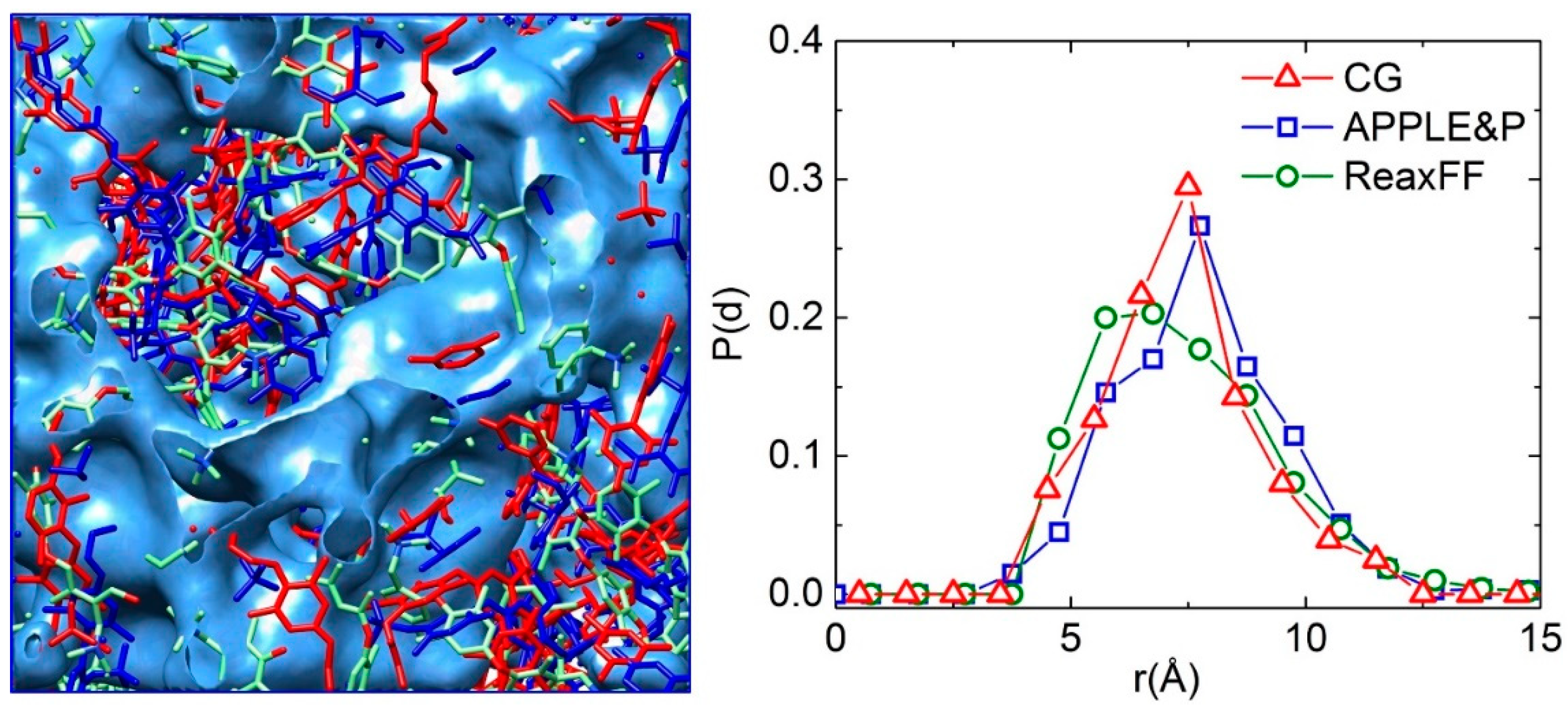 Polymers 10 01289 g003 Polymers 10 01289 g003