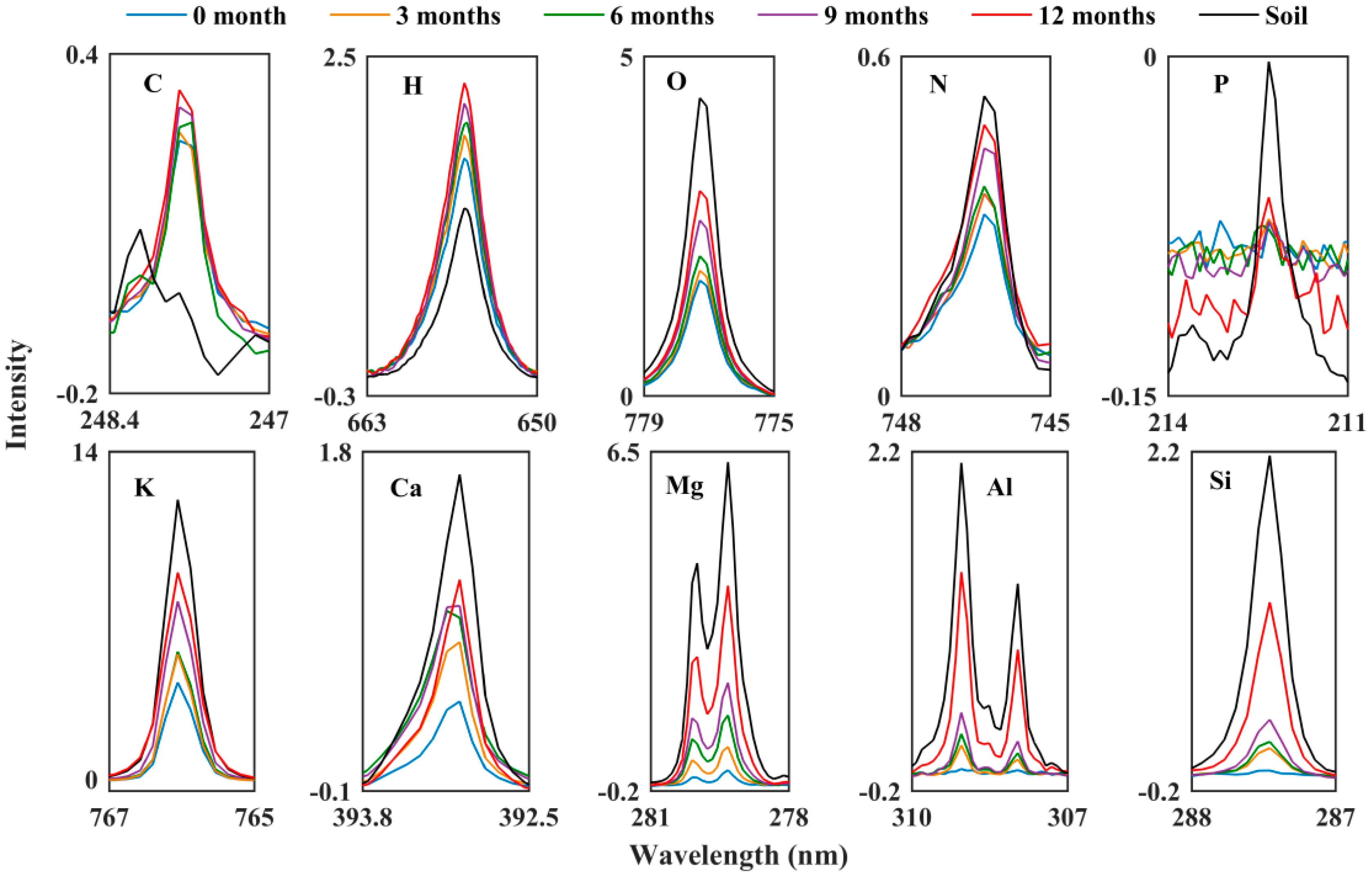 Polymers 10 01296 g004