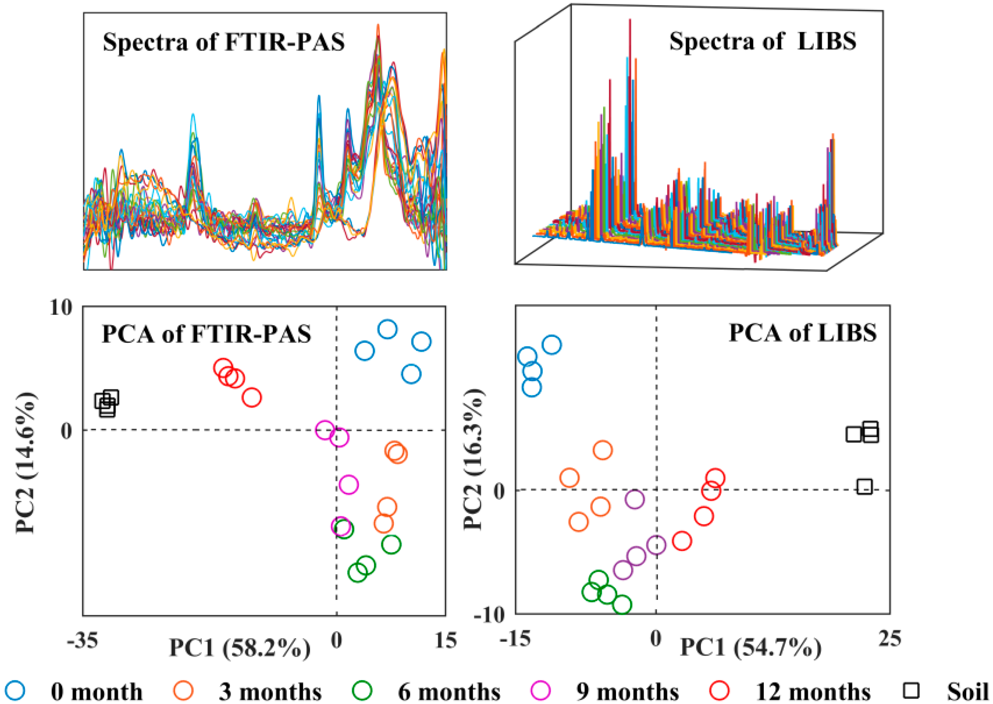 Polymers 10 01296 g005