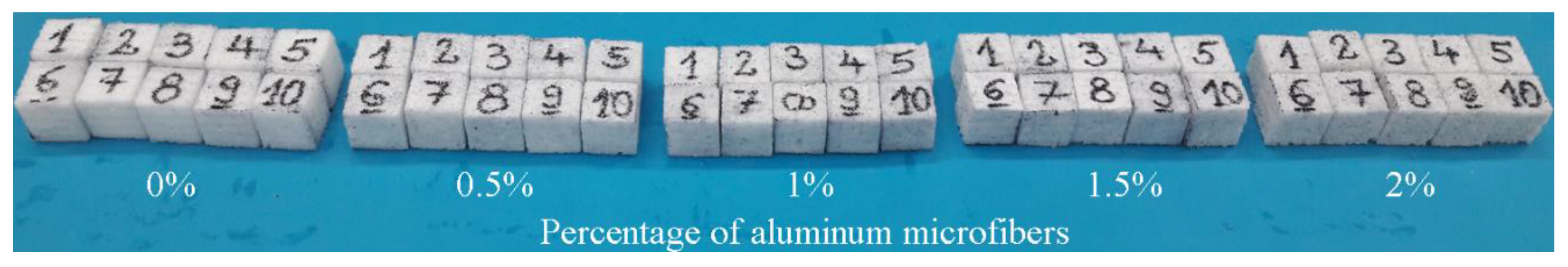 Polymers 10 01298 g003