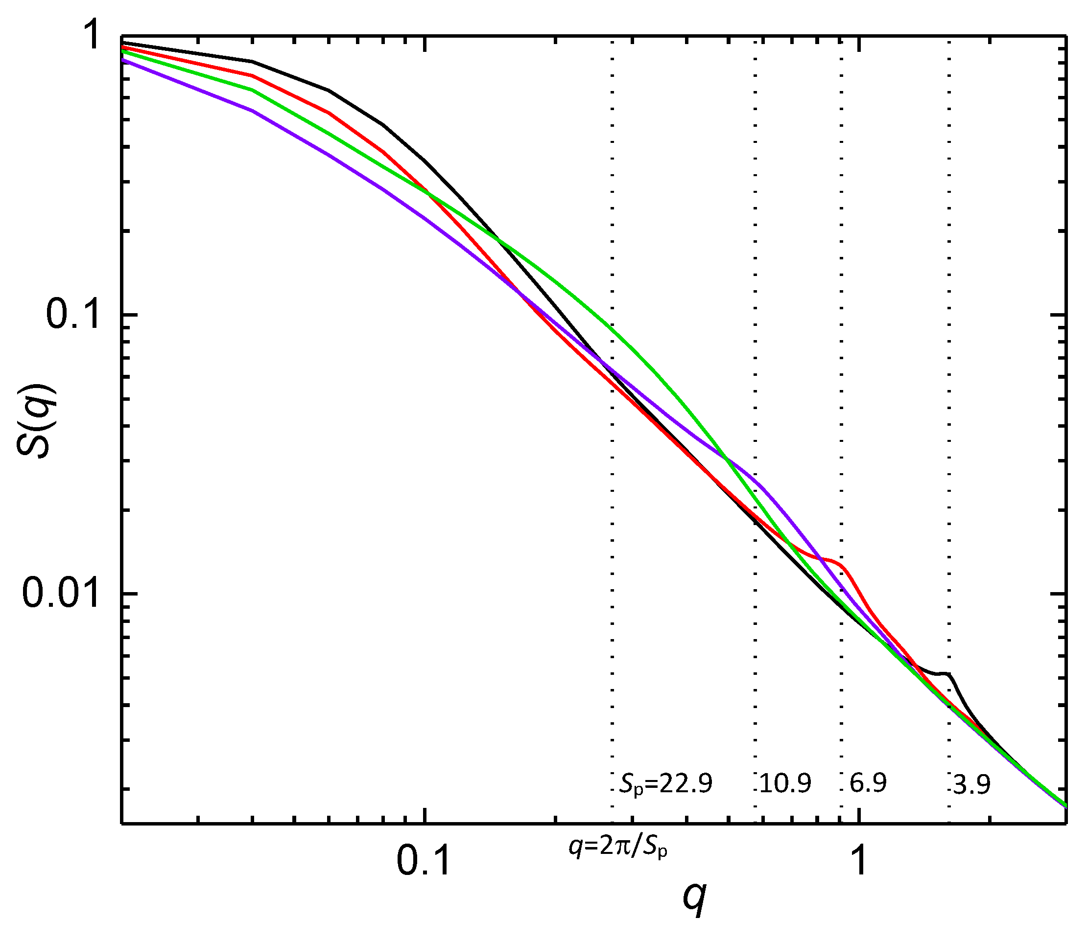 Polymers 10 01301 g010