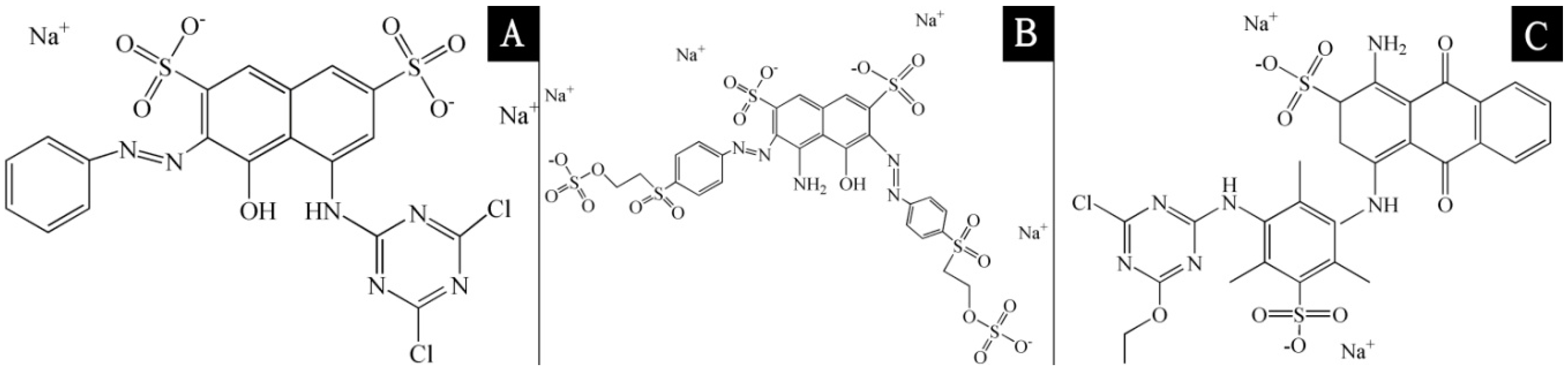 Polymers 10 01302 g001 Polymers 10 01302 g001