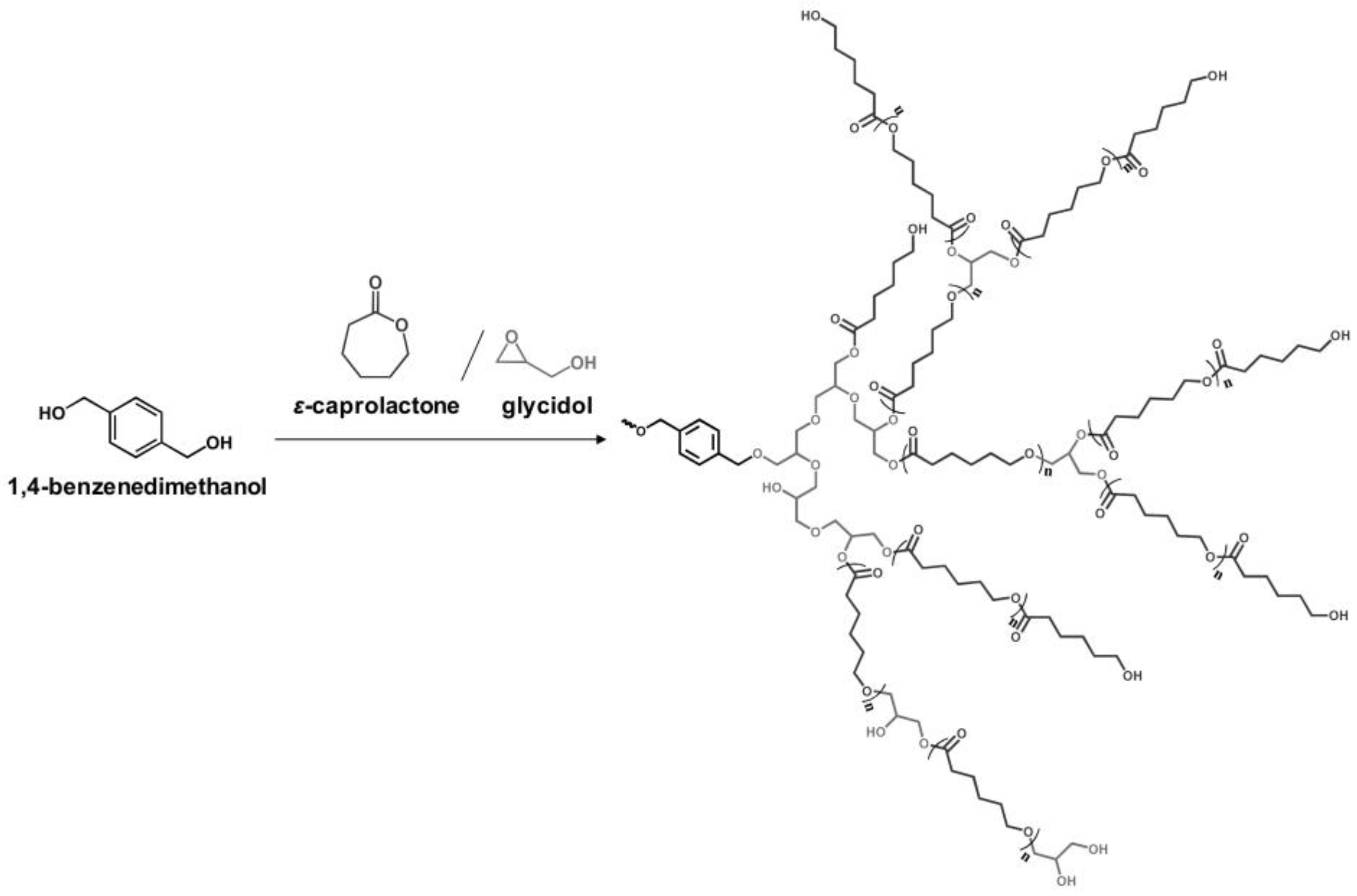 Polymers 10 01303 g009 Polymers 10 01303 g009