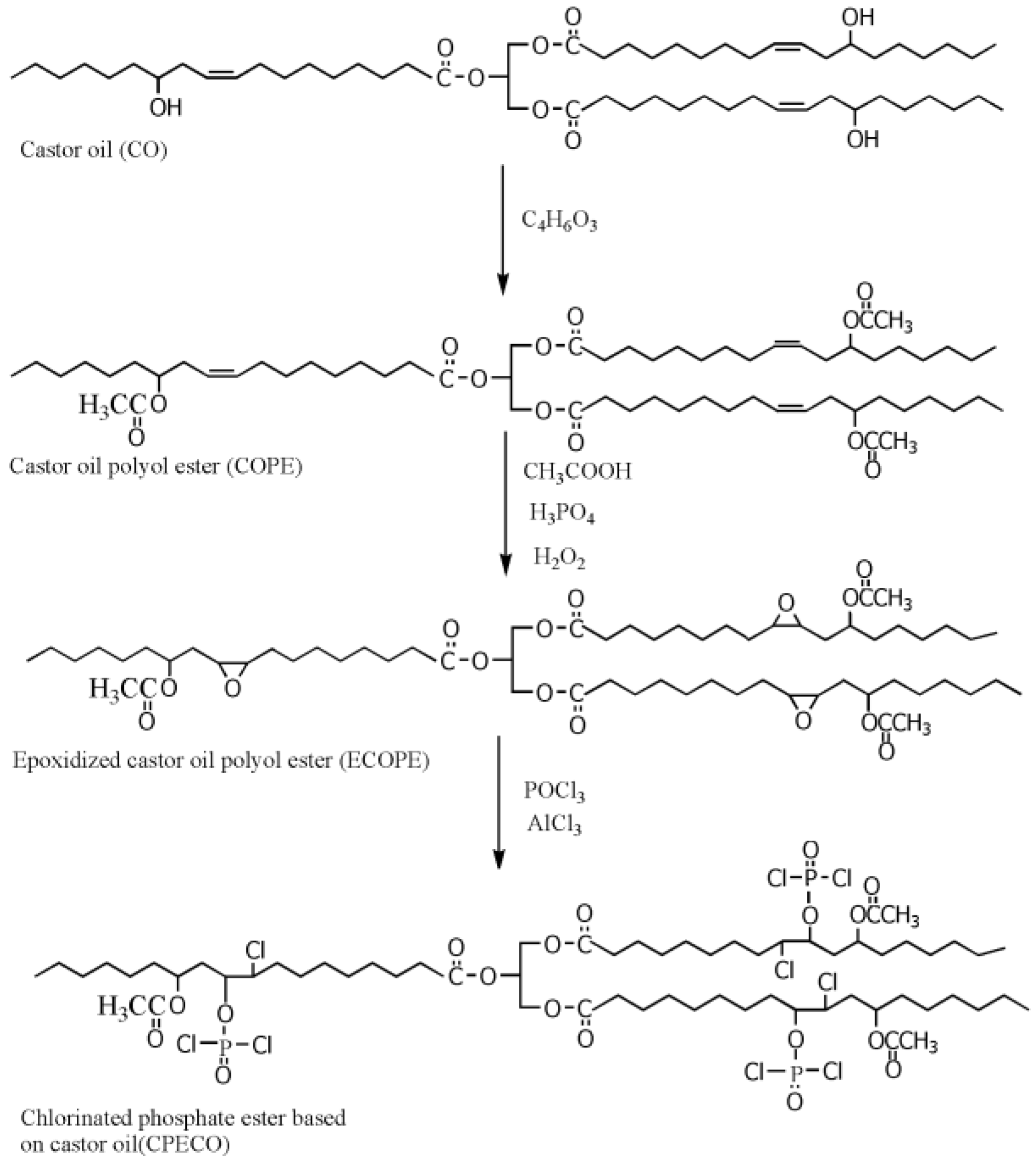 Polymers 10 01303 g013 Polymers 10 01303 g013