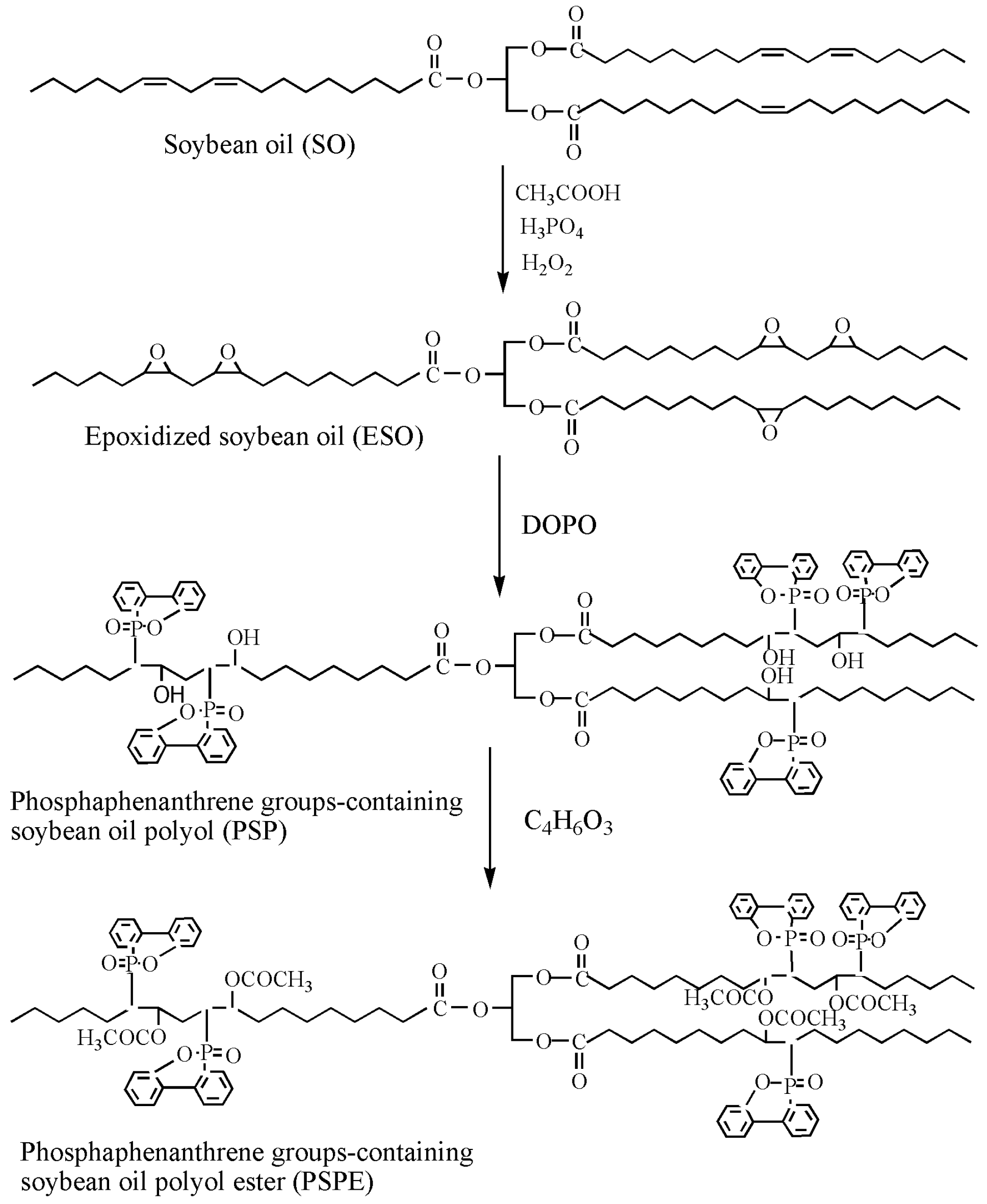 Polymers 10 01303 g014 Polymers 10 01303 g014