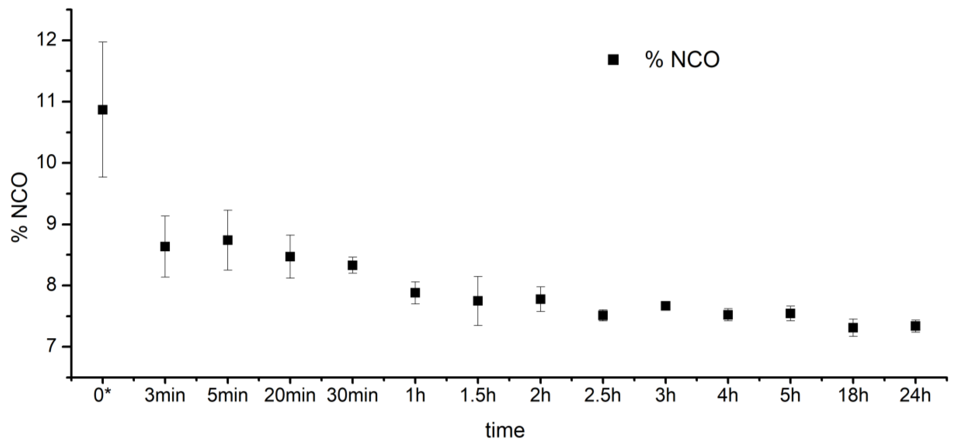 Polymers 10 01304 g002 Polymers 10 01304 g002