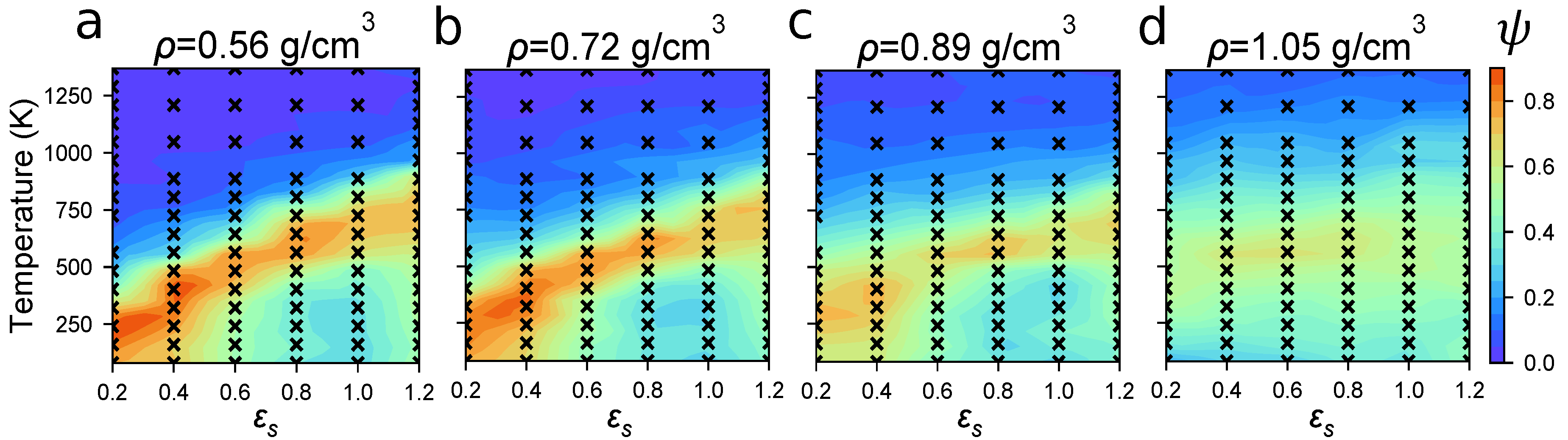 Polymers 10 01305 g003