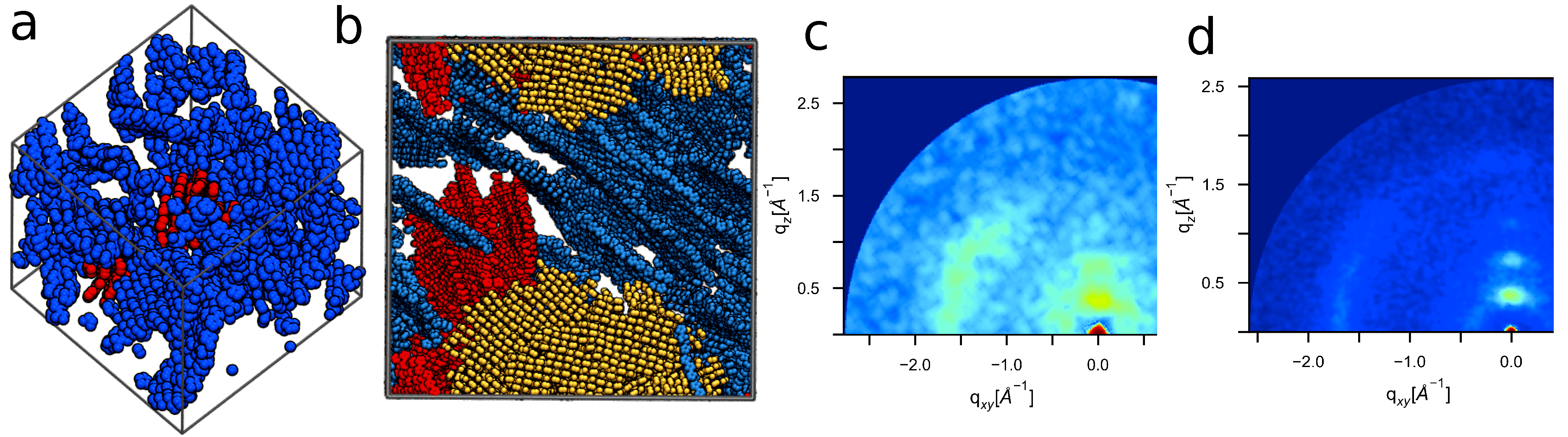 Polymers 10 01305 g005