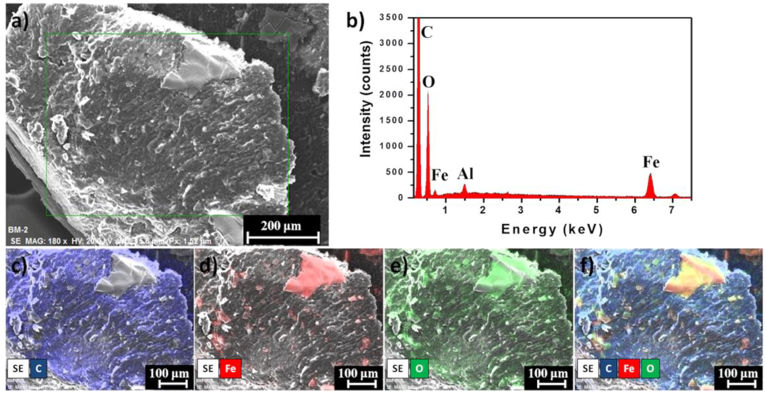 Polymers 10 01307 g008