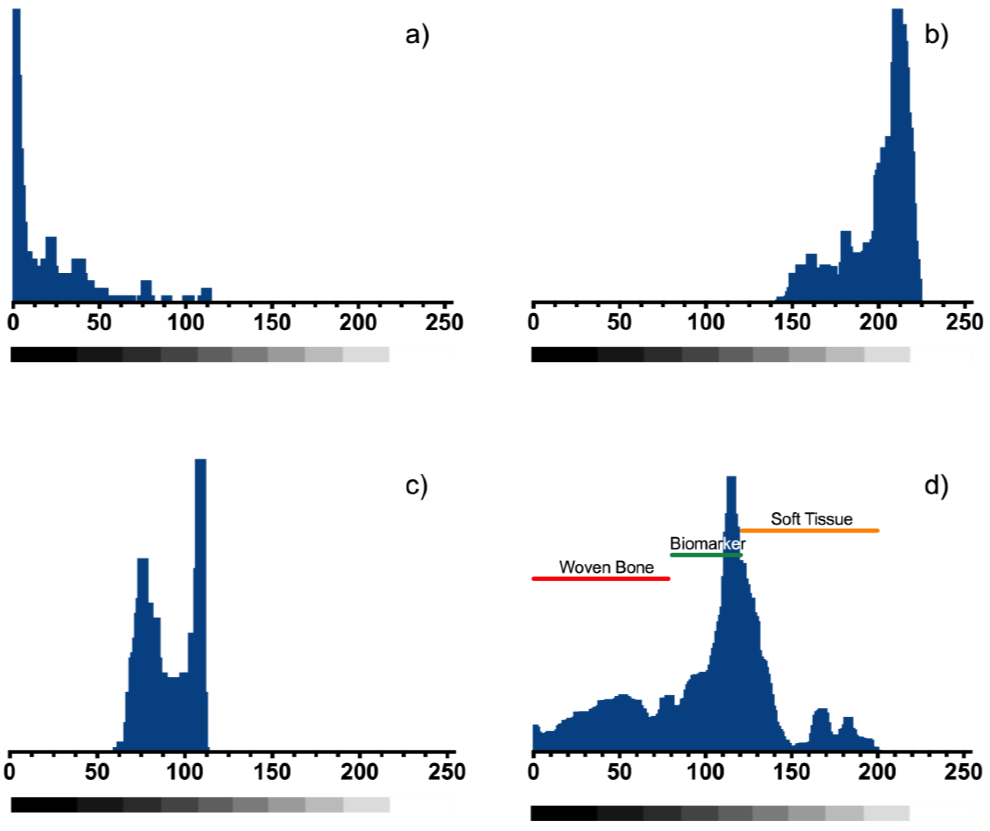 Polymers 10 01307 g010