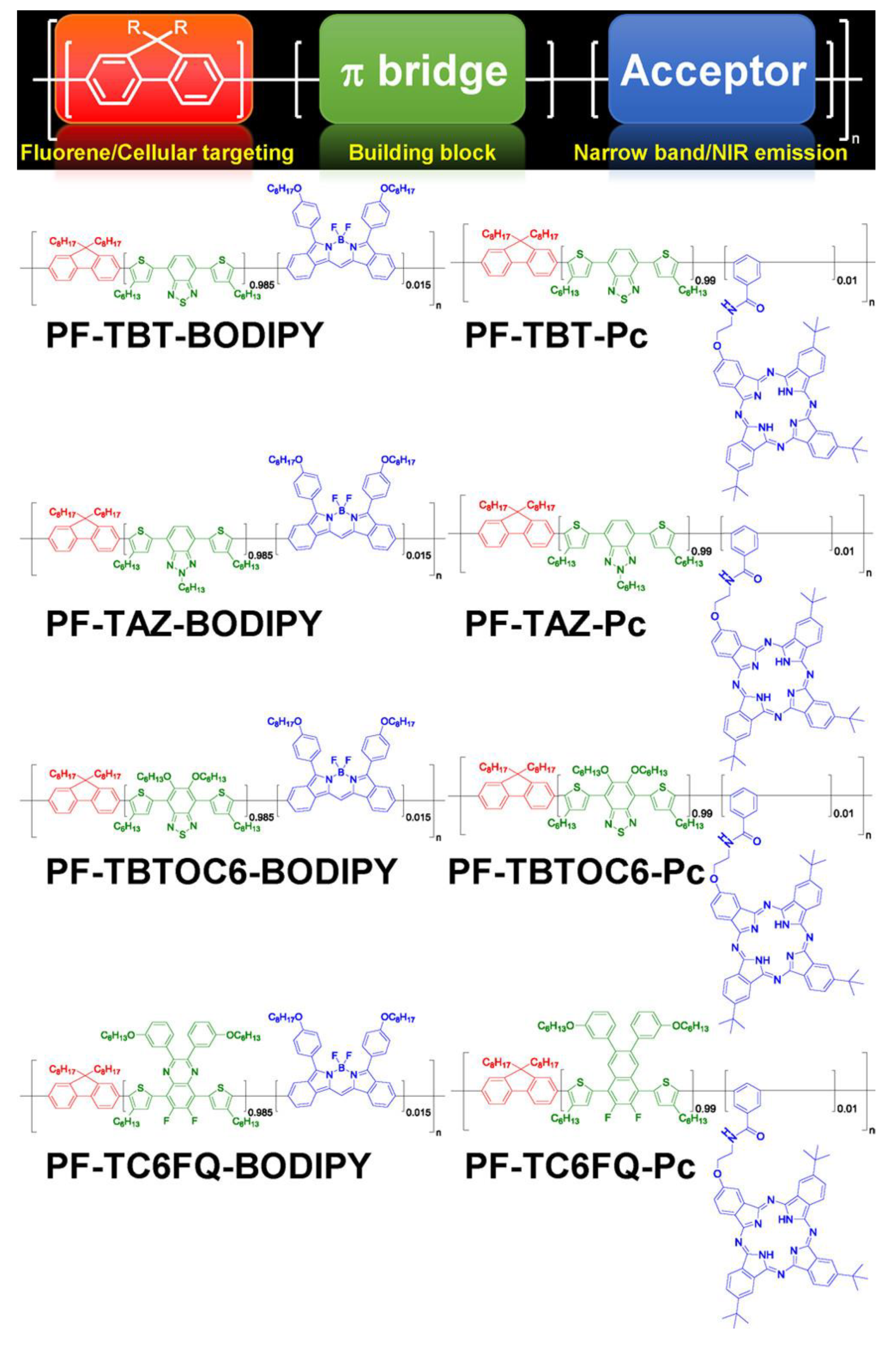 Polymers 10 01312 g011 Polymers 10 01312 g011