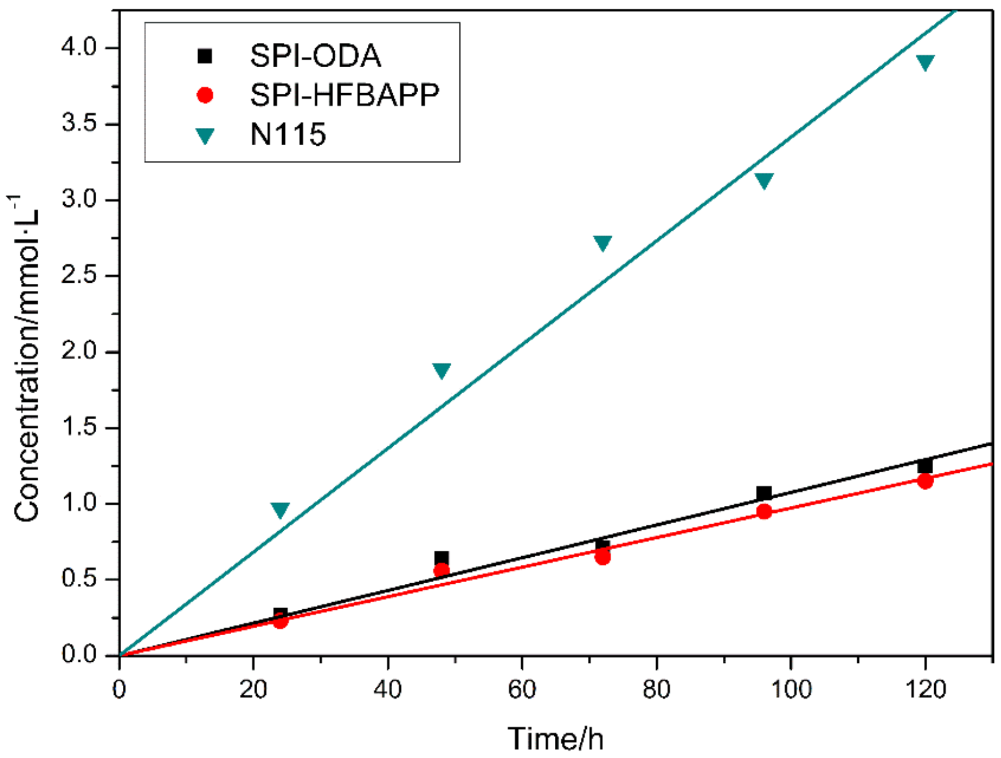 Polymers 10 01315 g003 Polymers 10 01315 g003