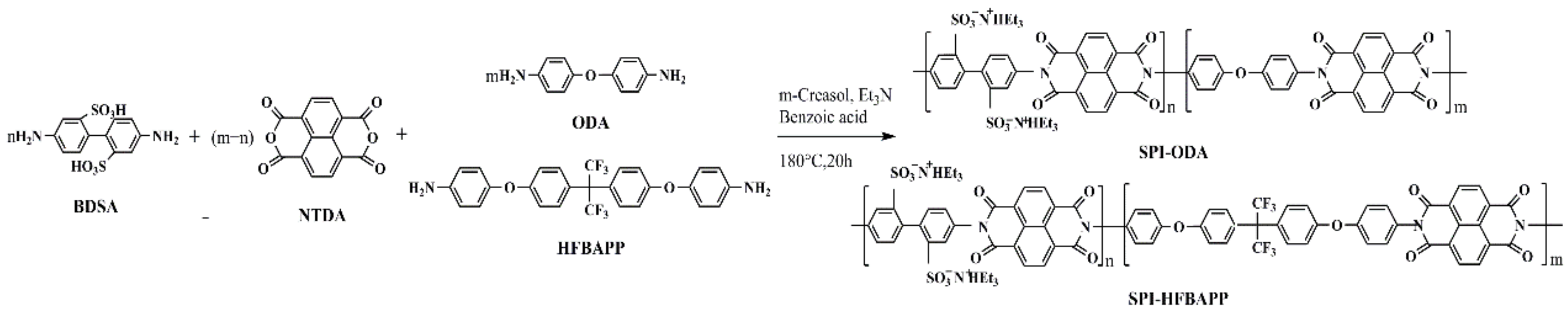 Polymers 10 01315 sch001 Polymers 10 01315 sch001