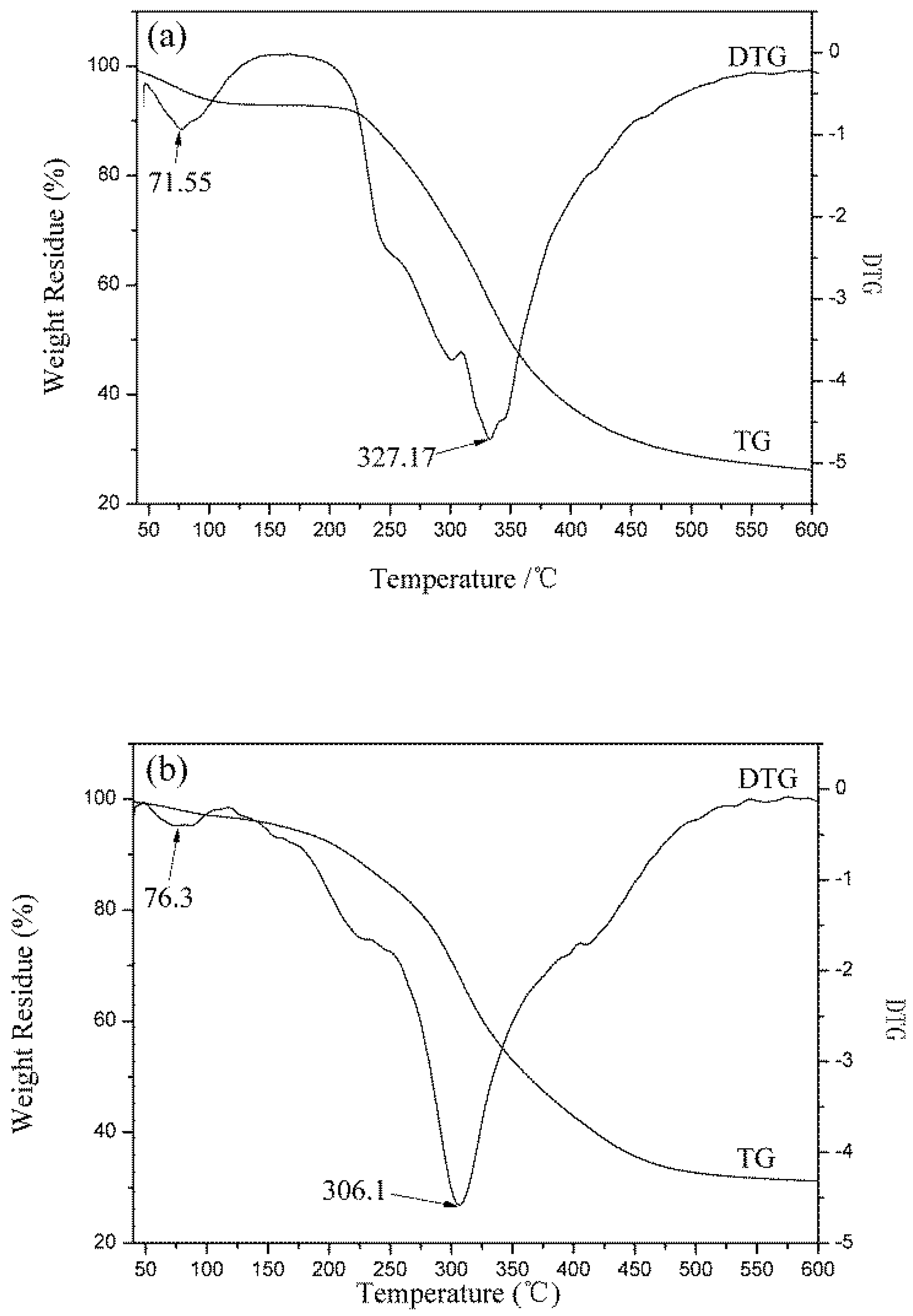 Polymers 10 01318 g009a Polymers 10 01318 g009a