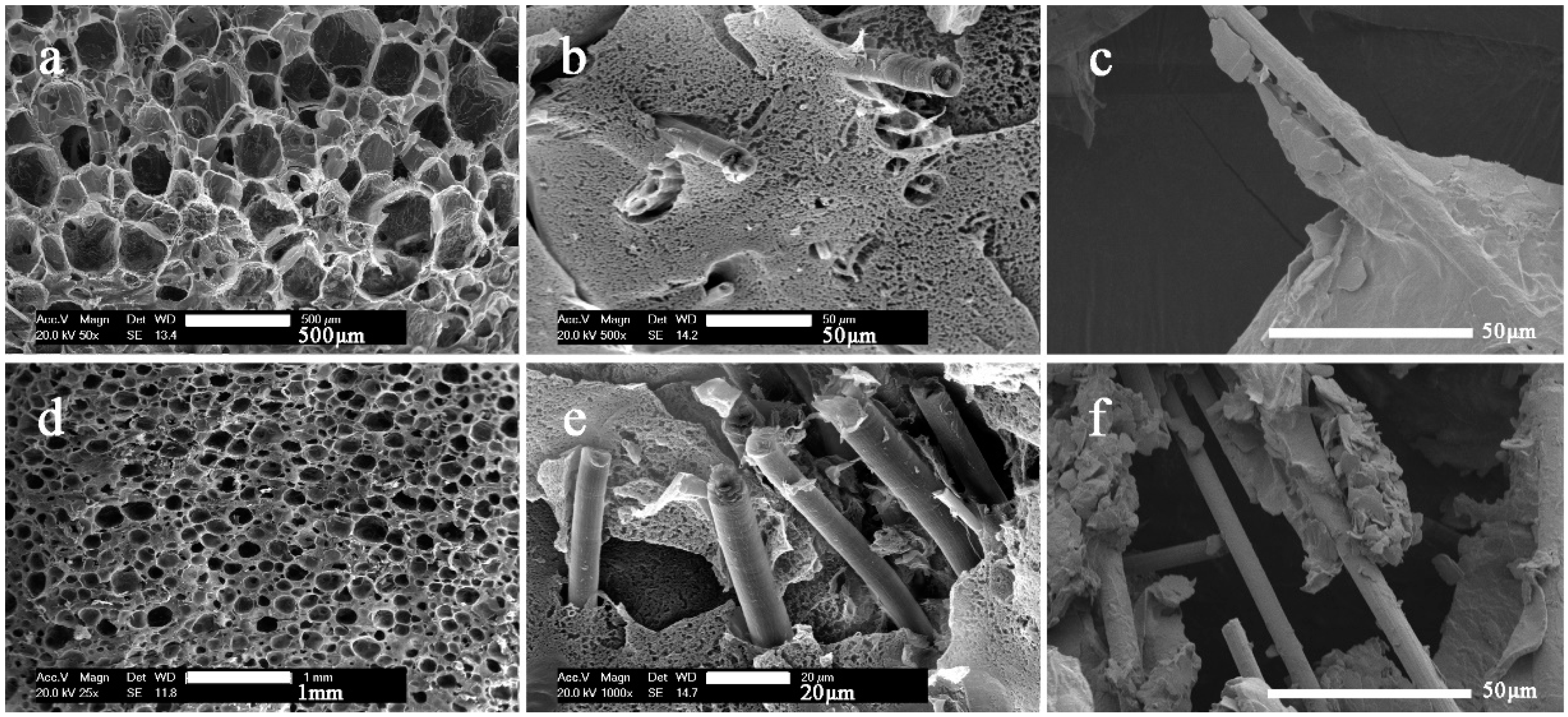 Polymers 10 01319 g003 550