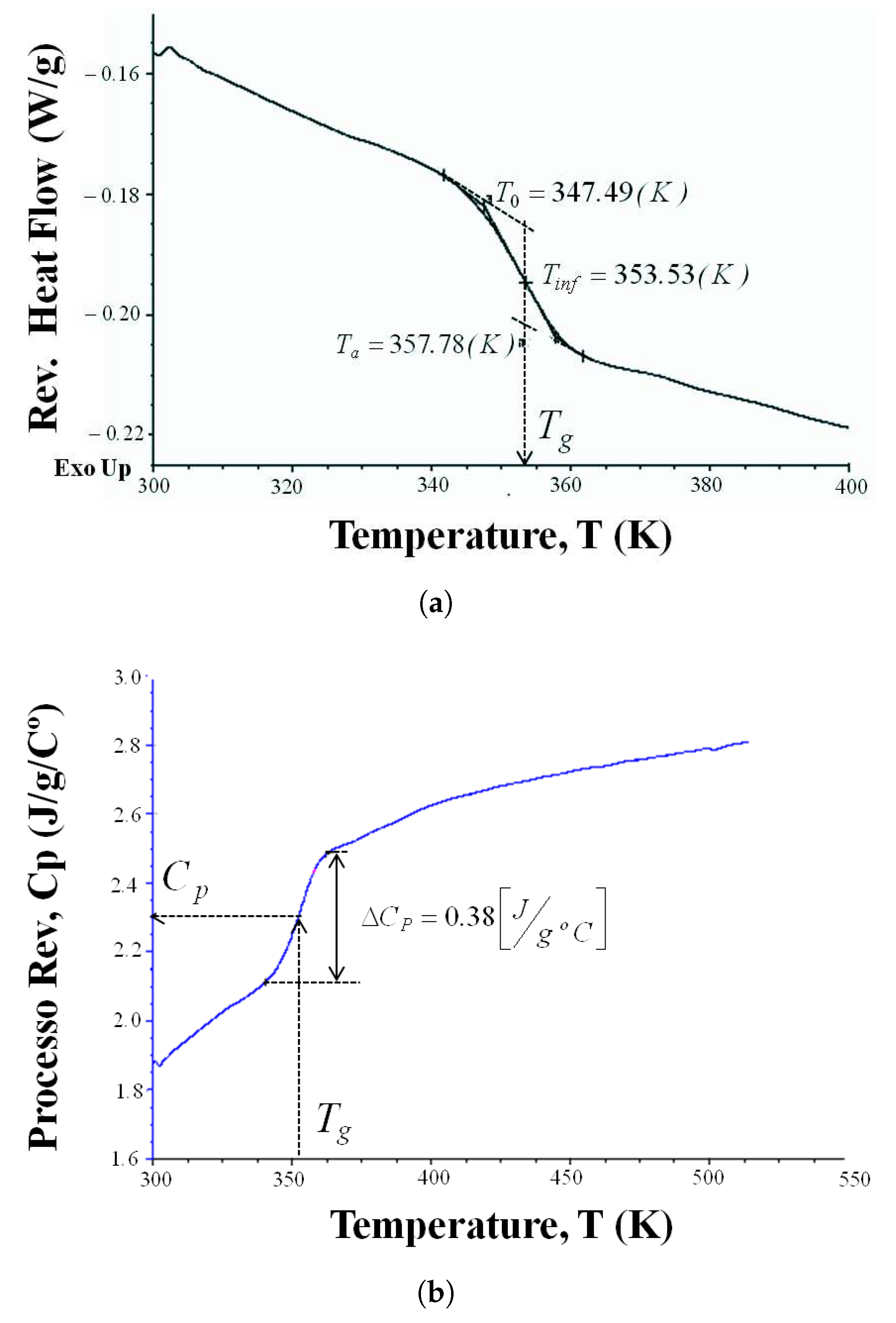Polymers 10 01321 g001 Polymers 10 01321 g001