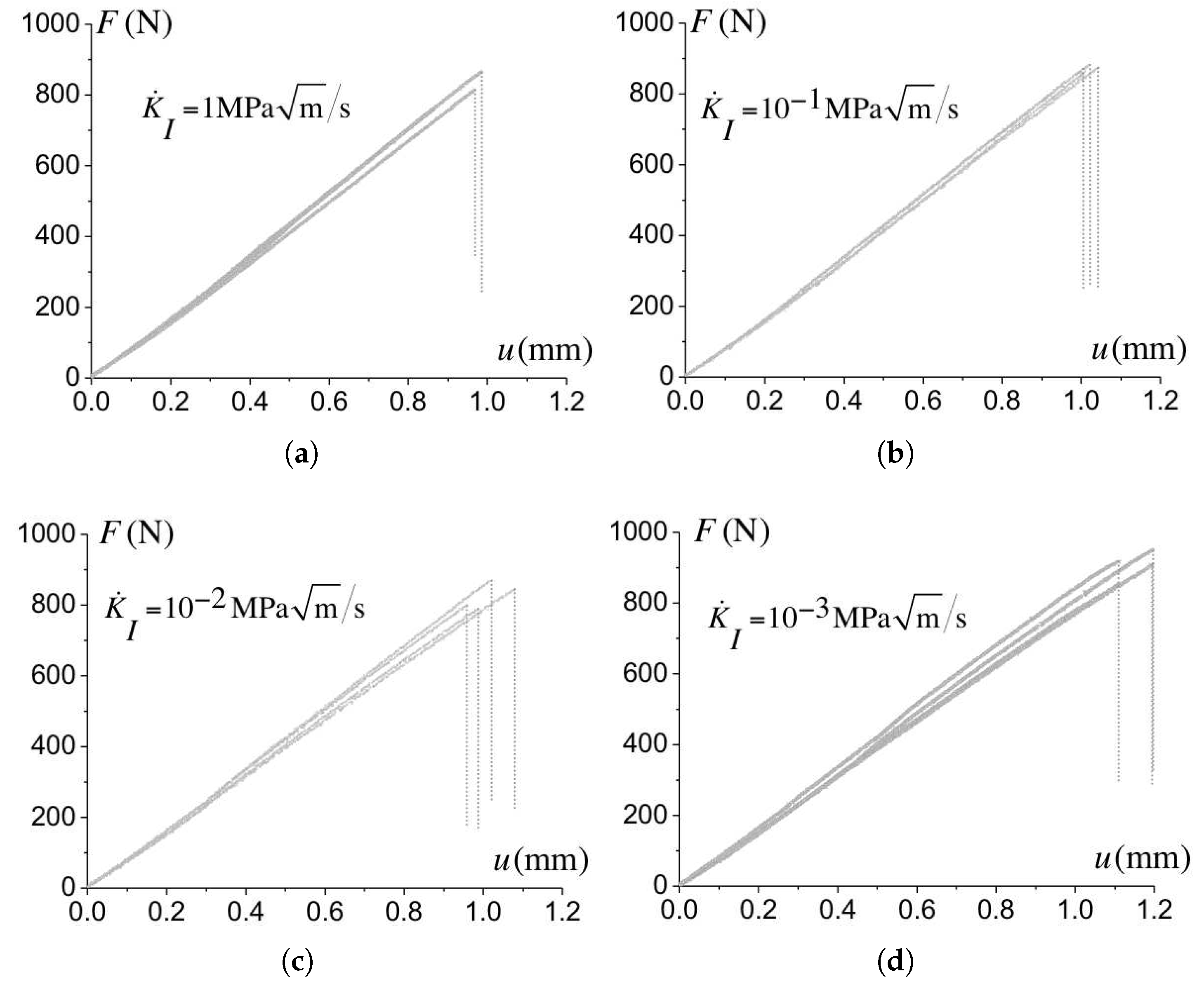 Polymers 10 01321 g005 Polymers 10 01321 g005