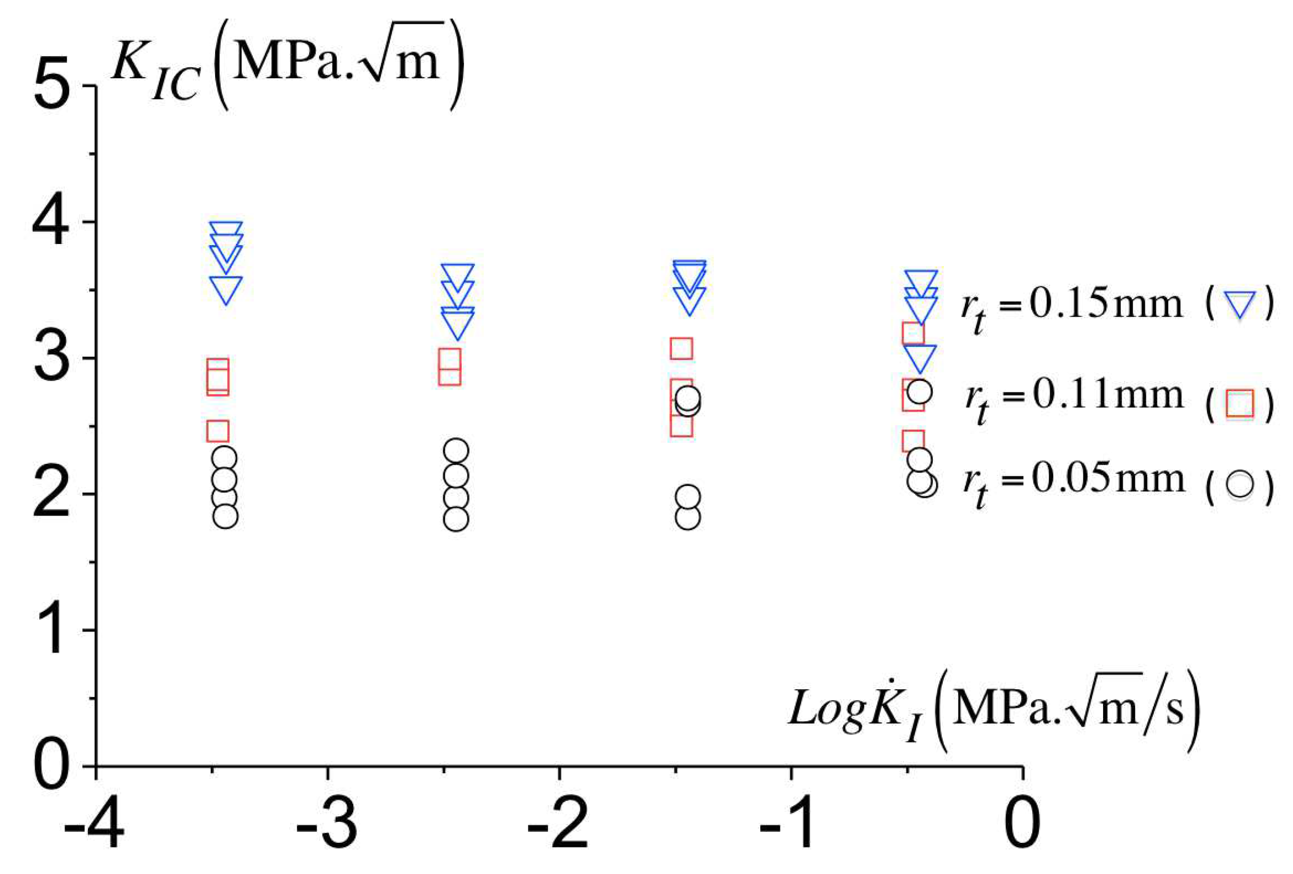 Polymers 10 01321 g007 Polymers 10 01321 g007