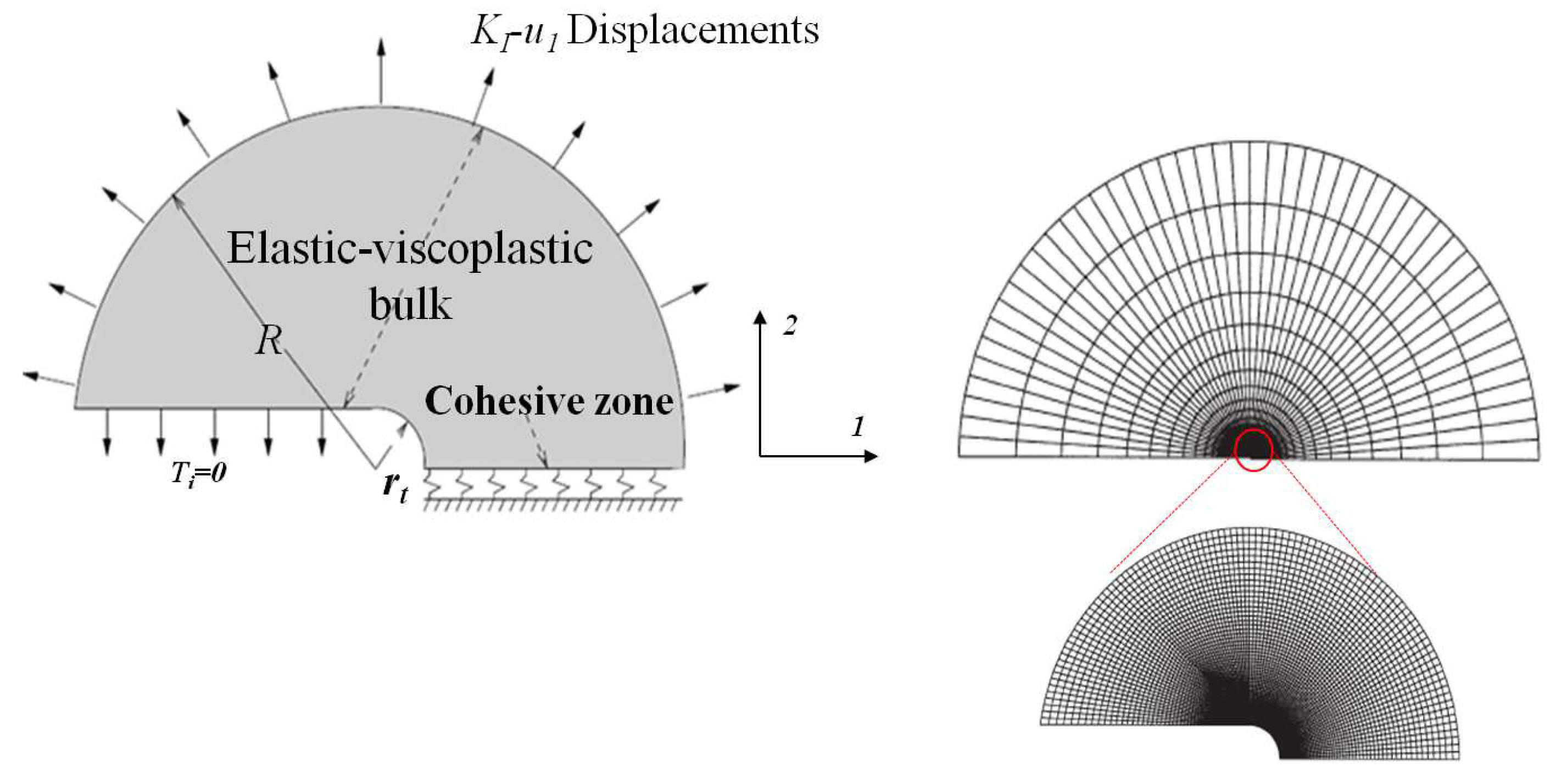 Polymers 10 01321 g010 Polymers 10 01321 g010