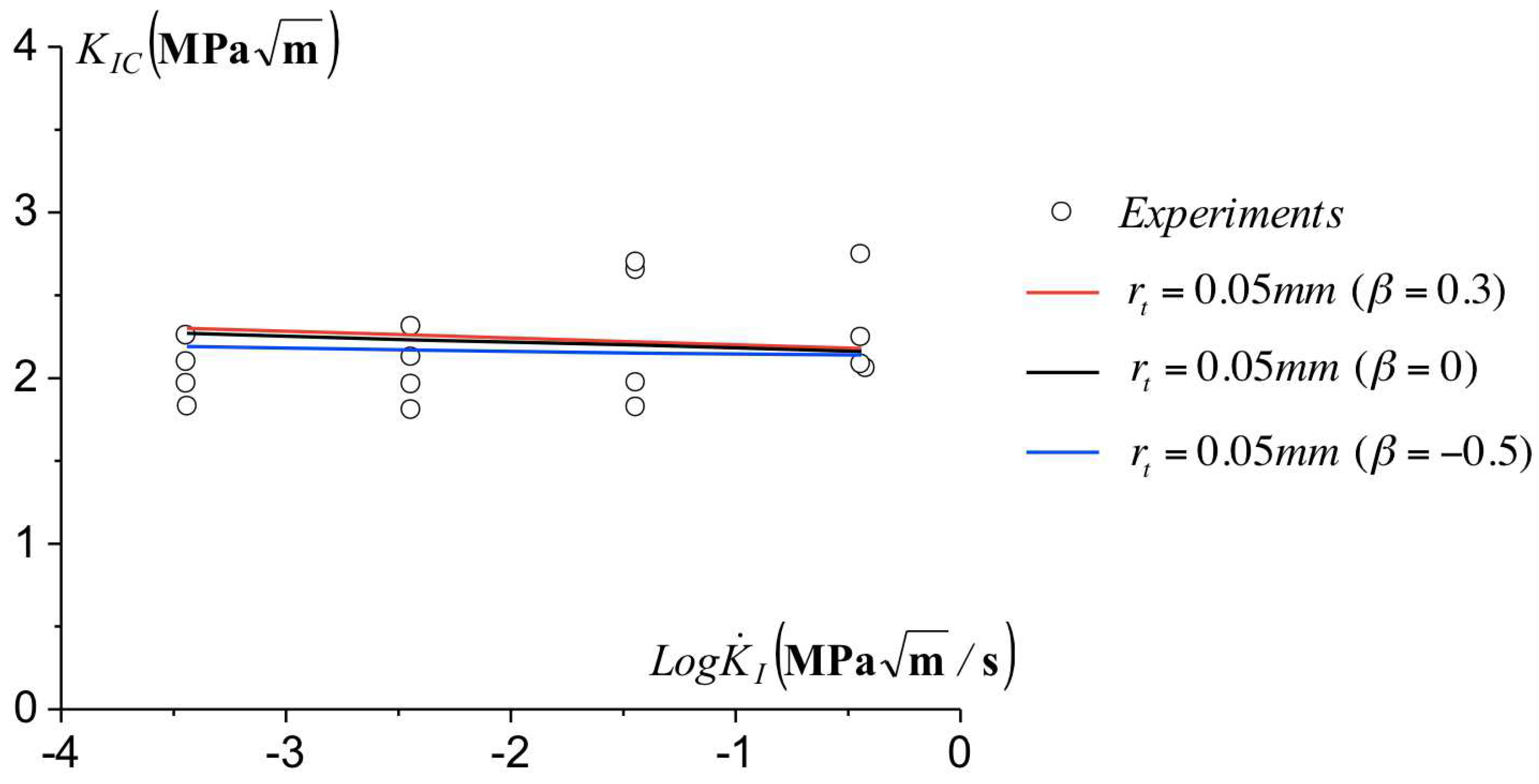 Polymers 10 01321 g014 Polymers 10 01321 g014