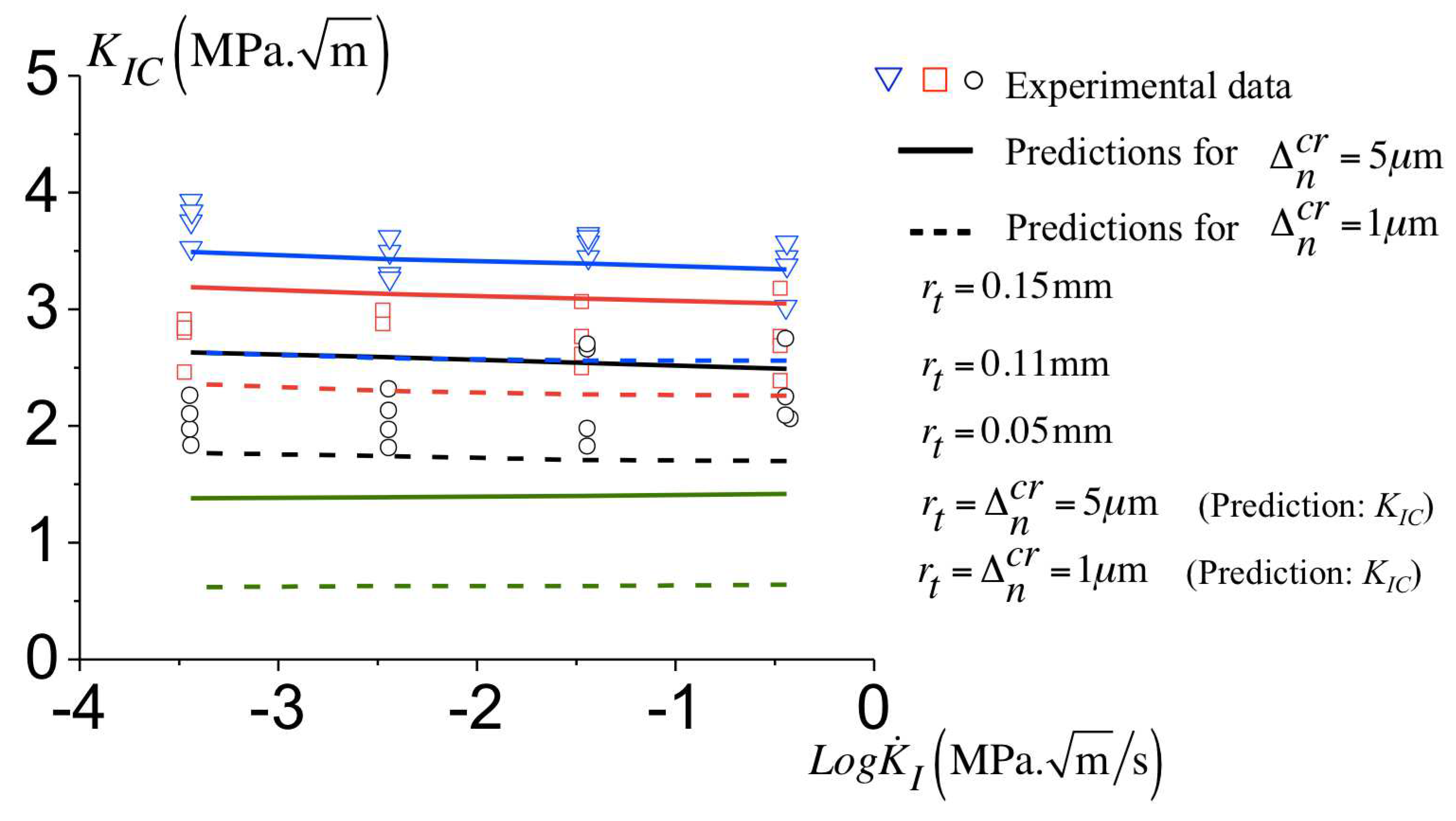 Polymers 10 01321 g016 Polymers 10 01321 g016