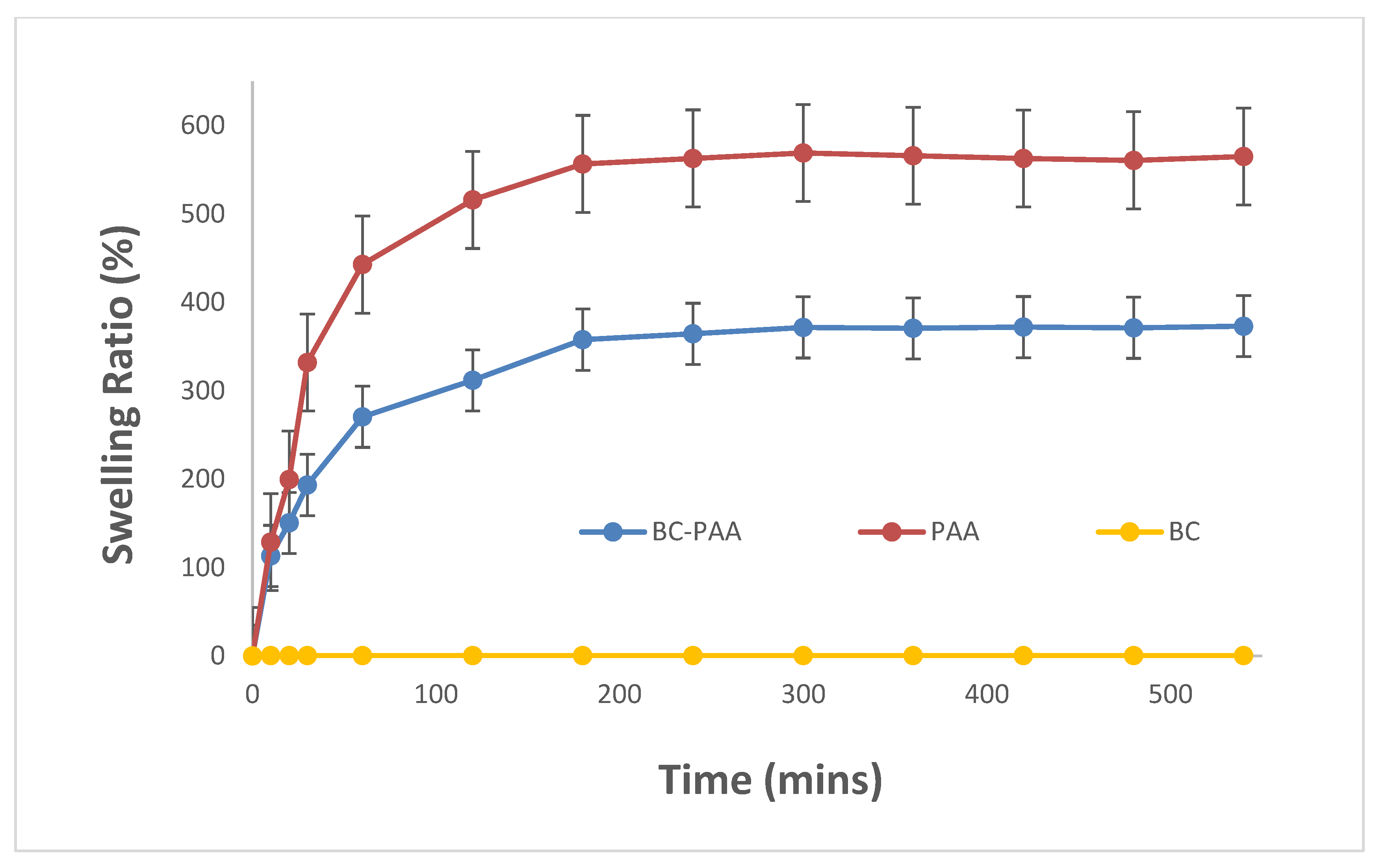 Polymers 10 01323 g004