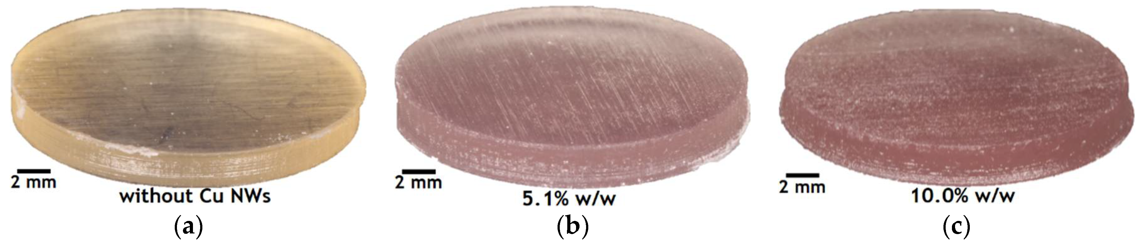 Polymers 10 01325 g003