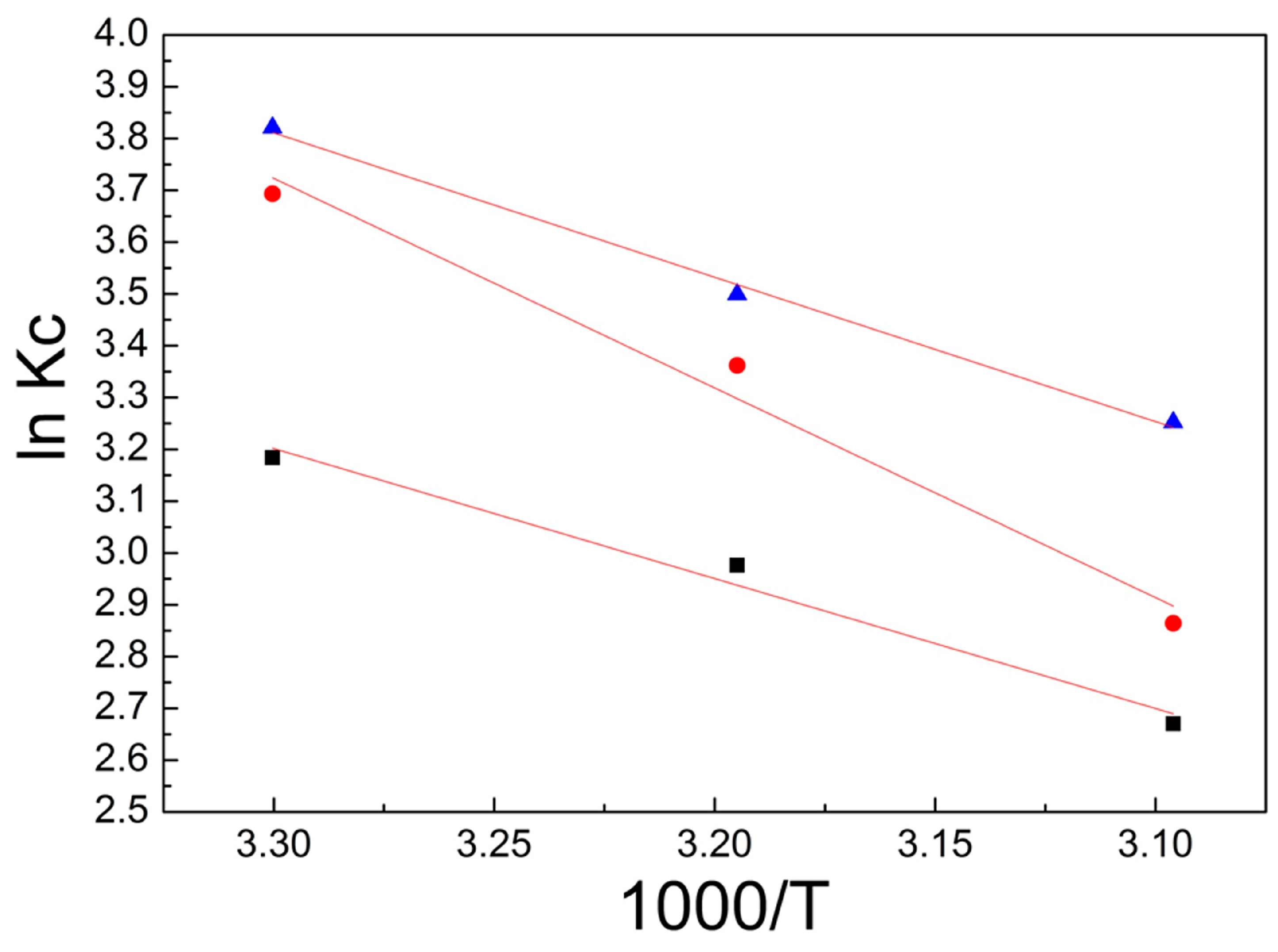 Polymers 10 01328 g005