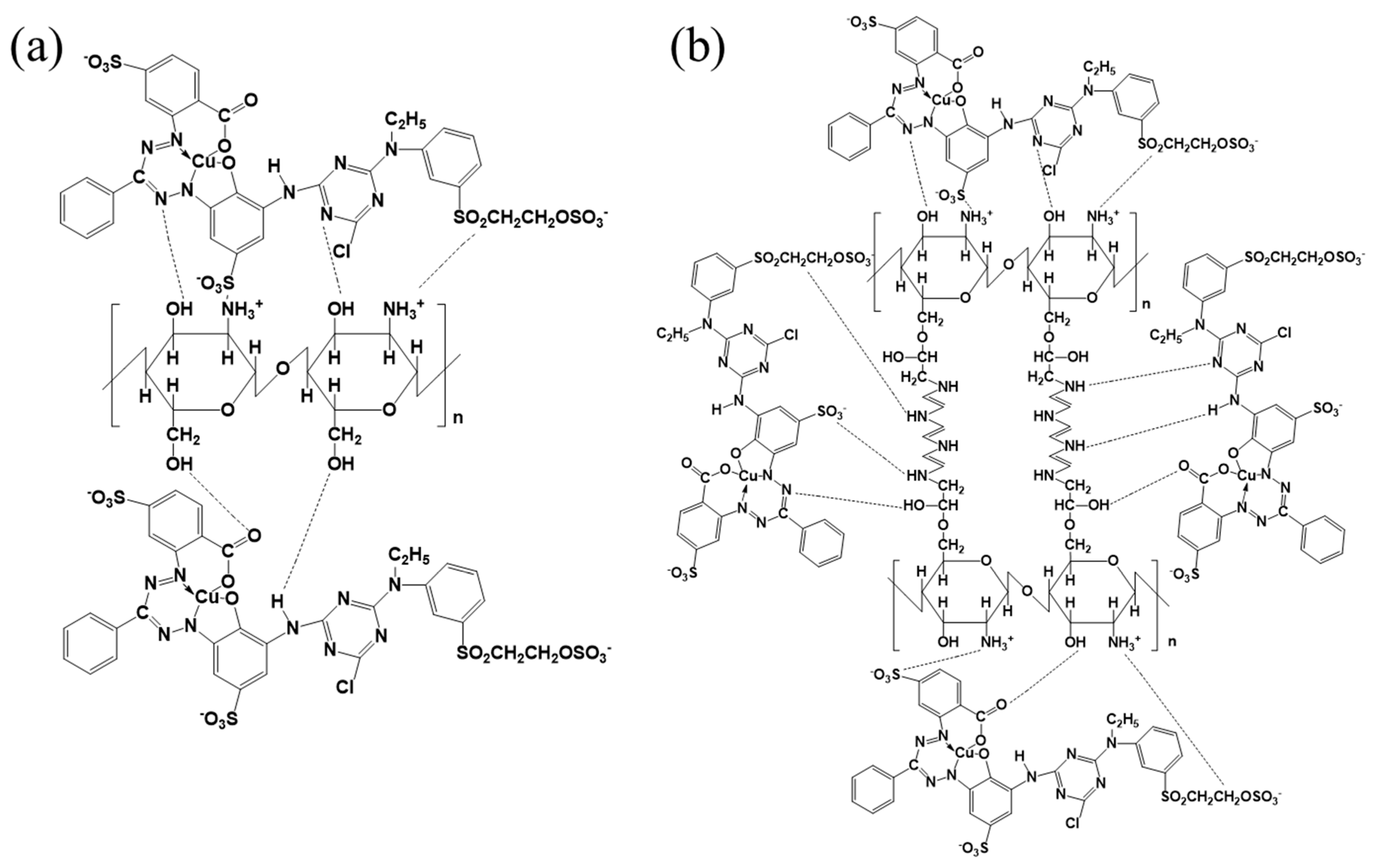 Polymers 10 01328 g010