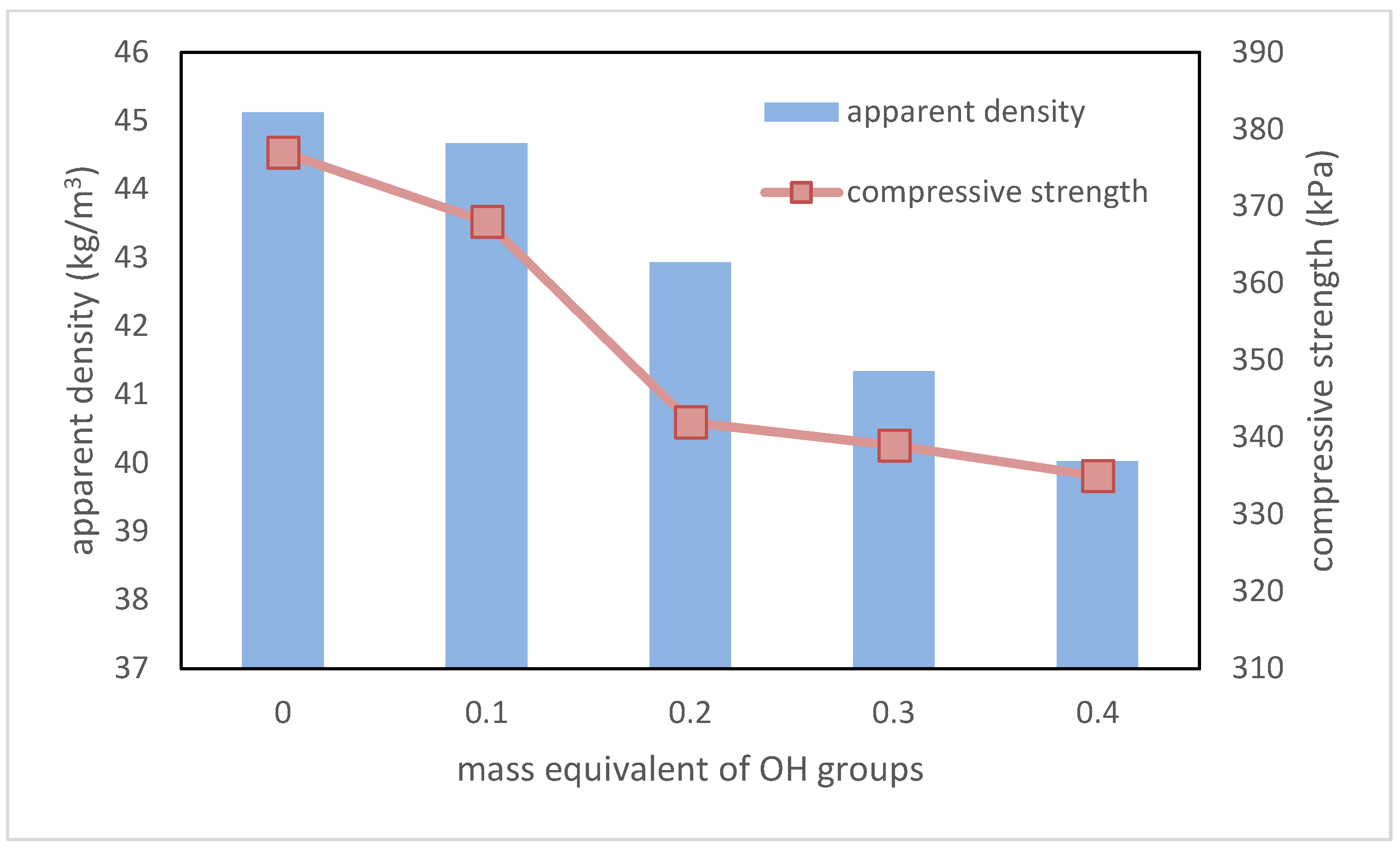Polymers 10 01334 g007