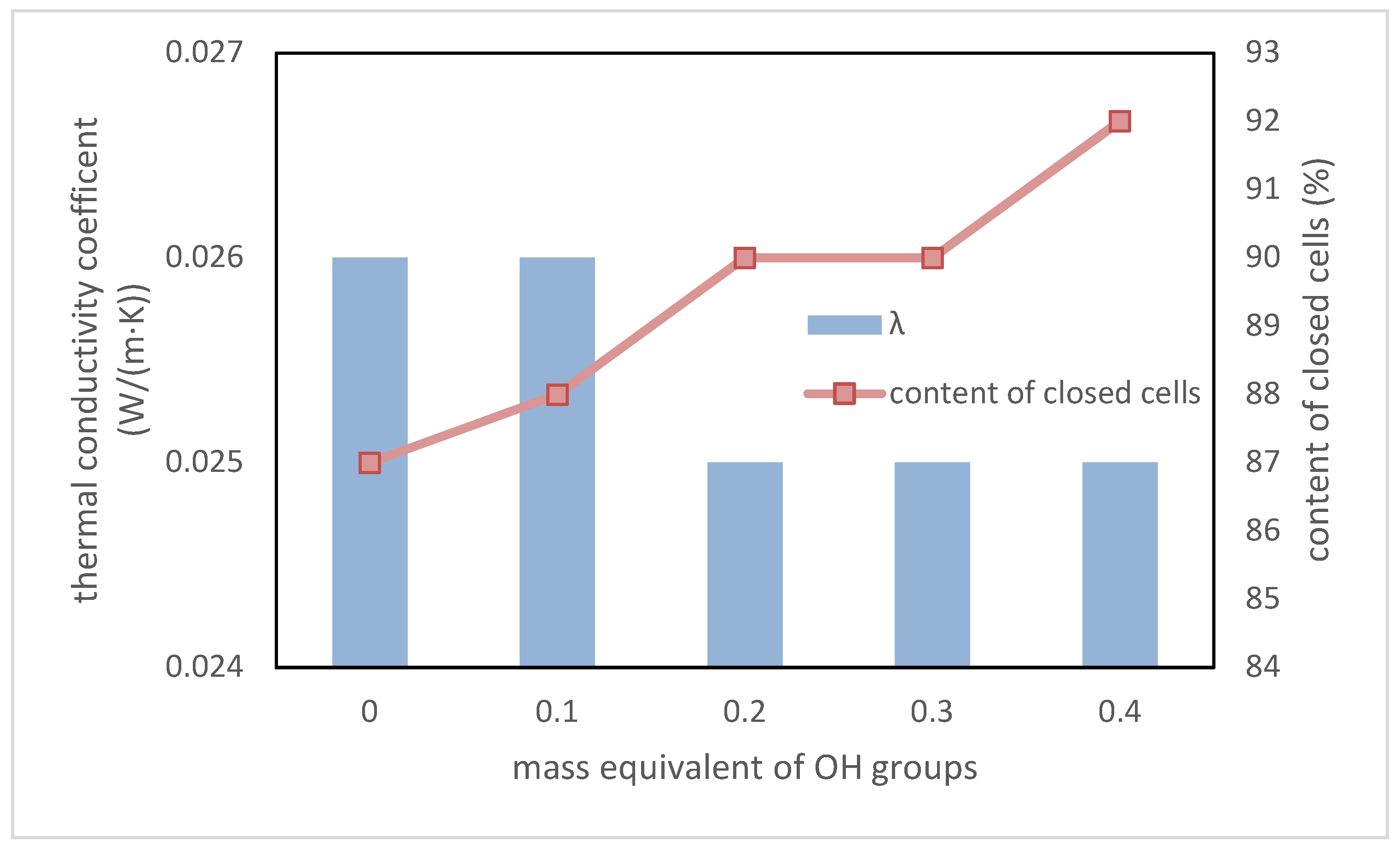 Polymers 10 01334 g010