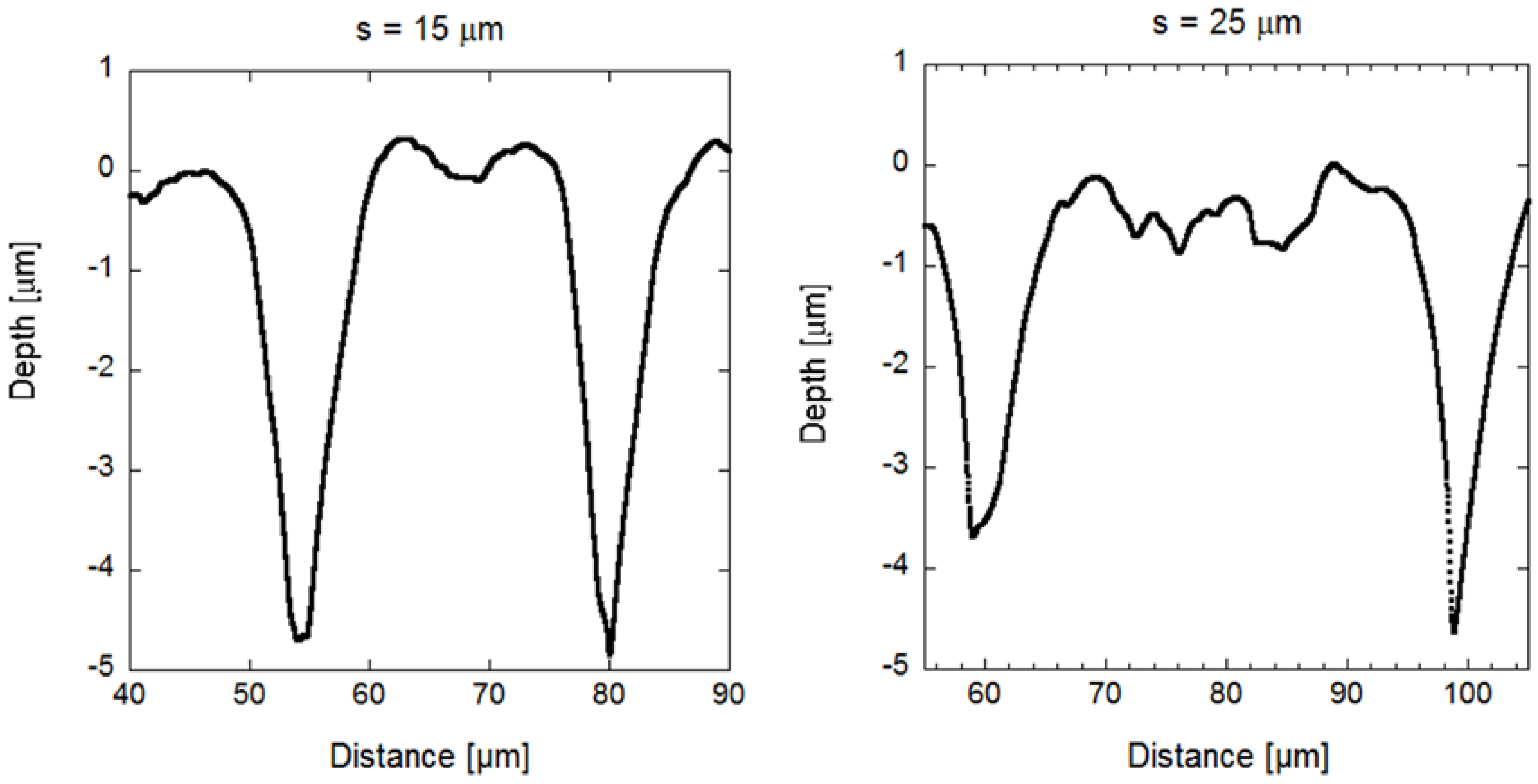 Polymers 10 01337 g012 Polymers 10 01337 g012