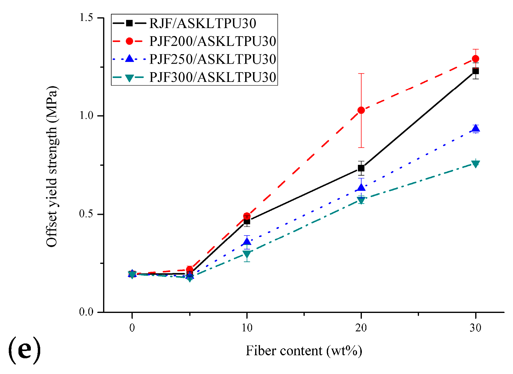 Polymers 10 01338 g004b Polymers 10 01338 g004b
