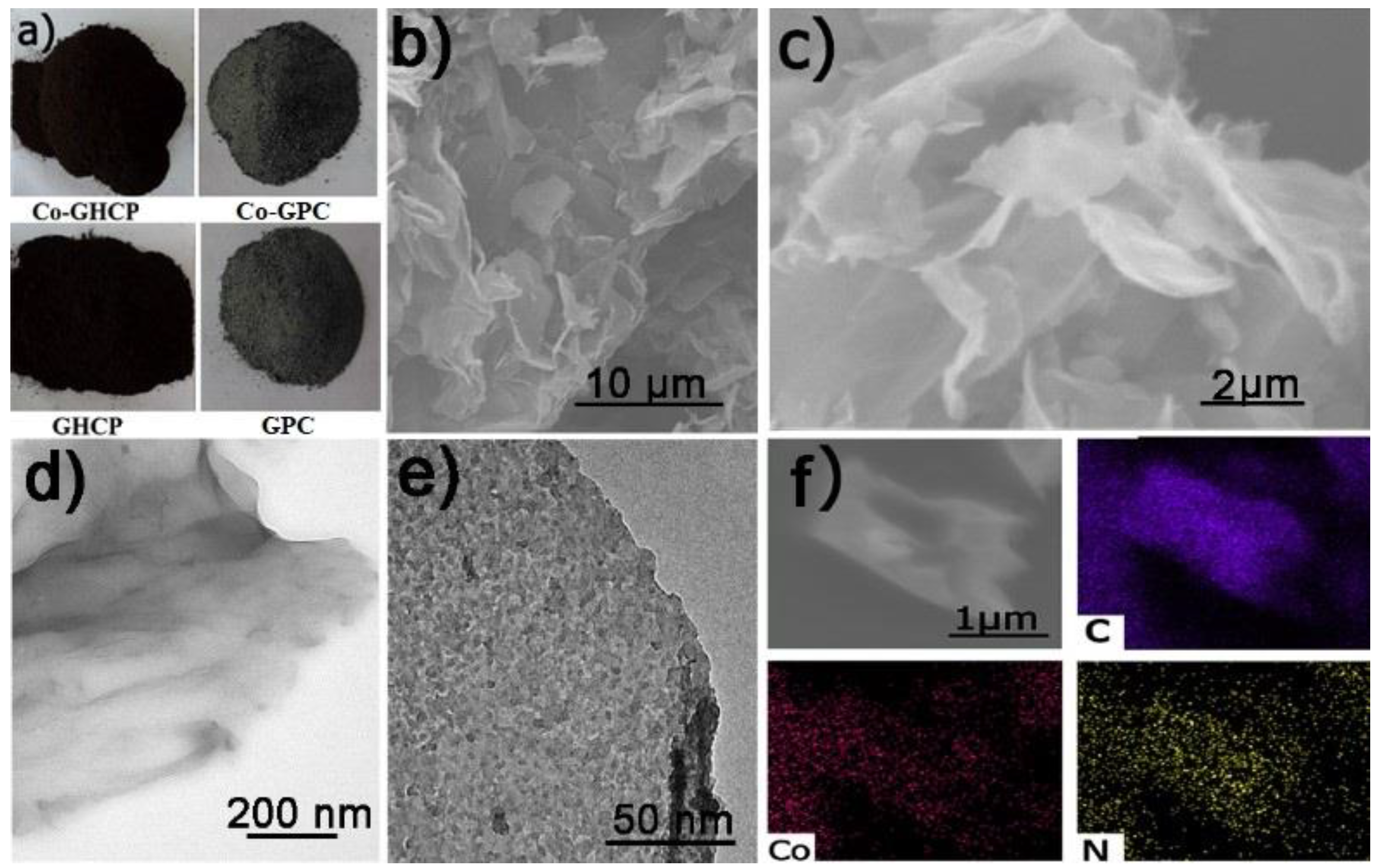 Polymers 10 01339 g002