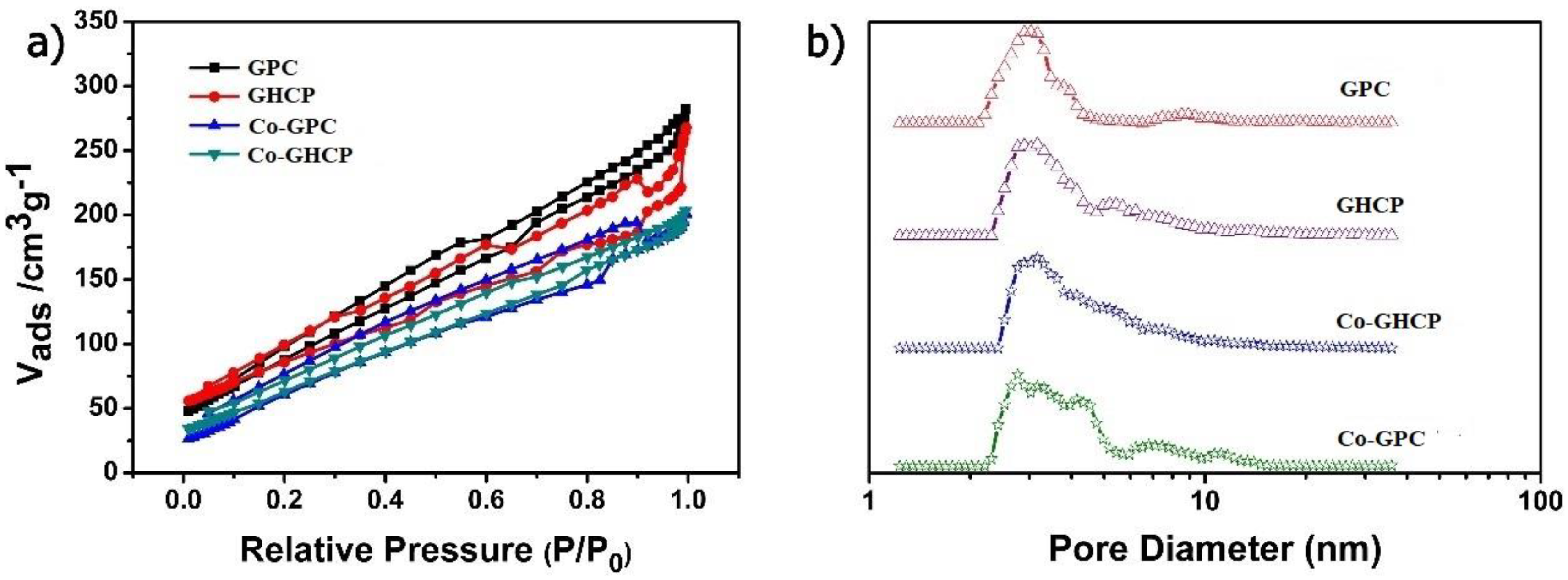 Polymers 10 01339 g003