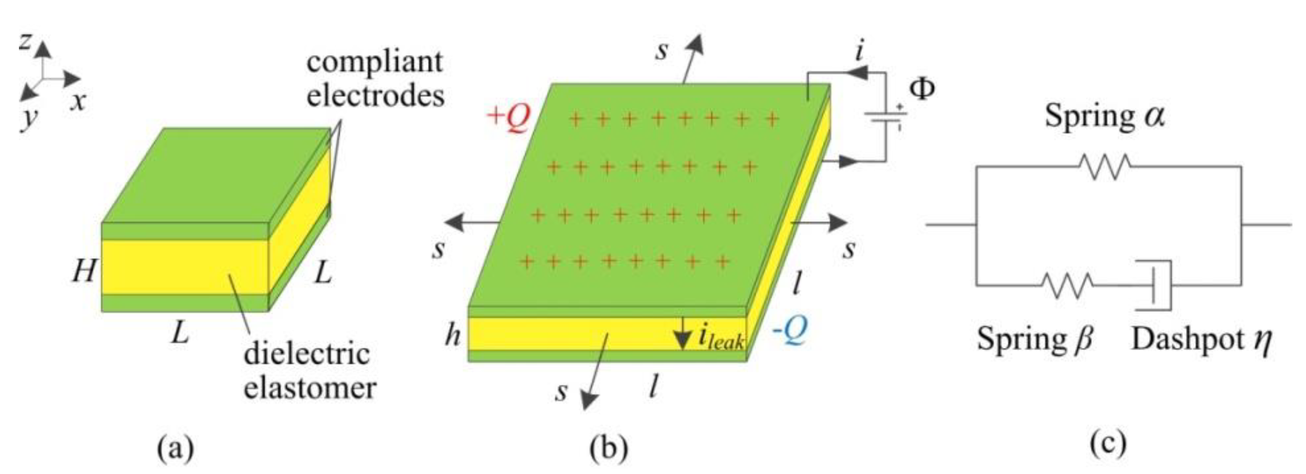 Polymers 10 01341 g001