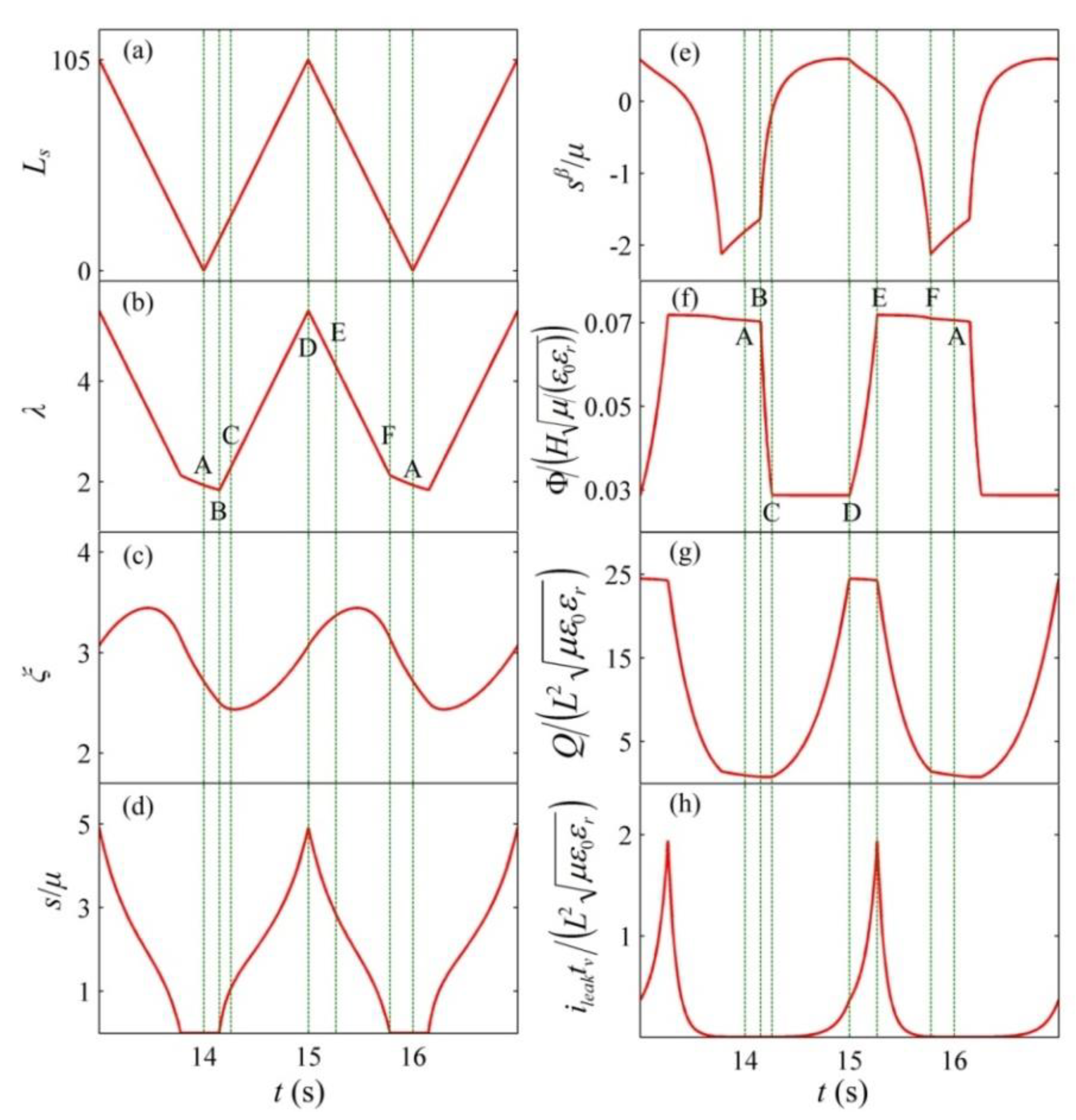 Polymers 10 01341 g003
