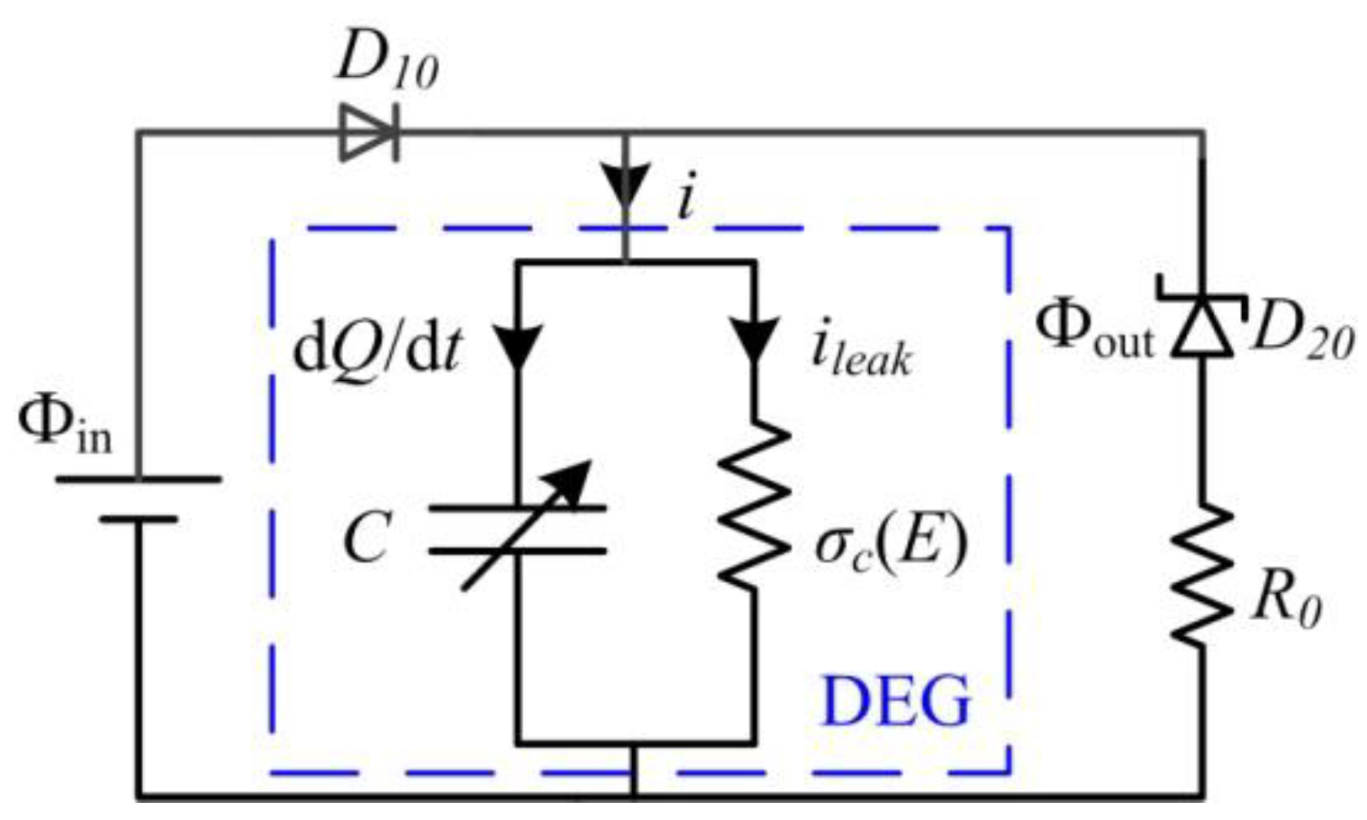 Polymers 10 01341 g004