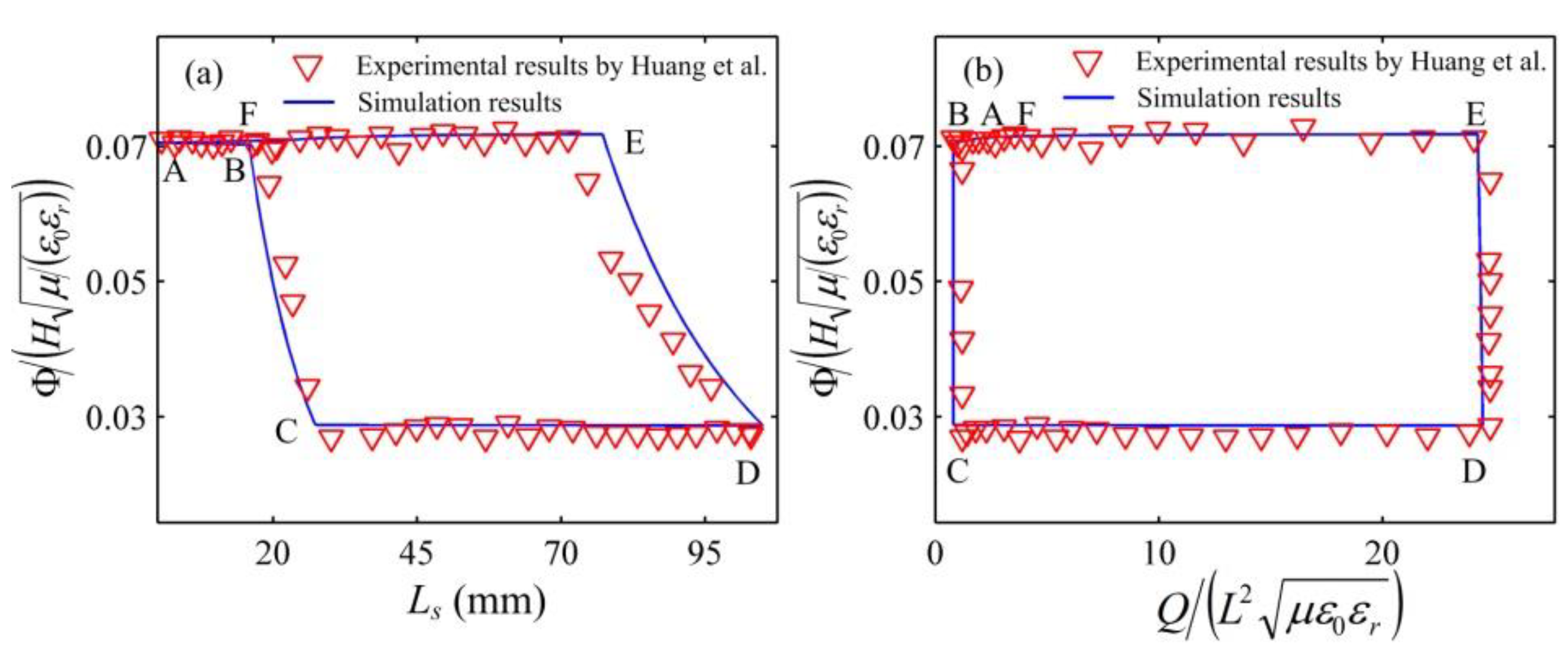 Polymers 10 01341 g005